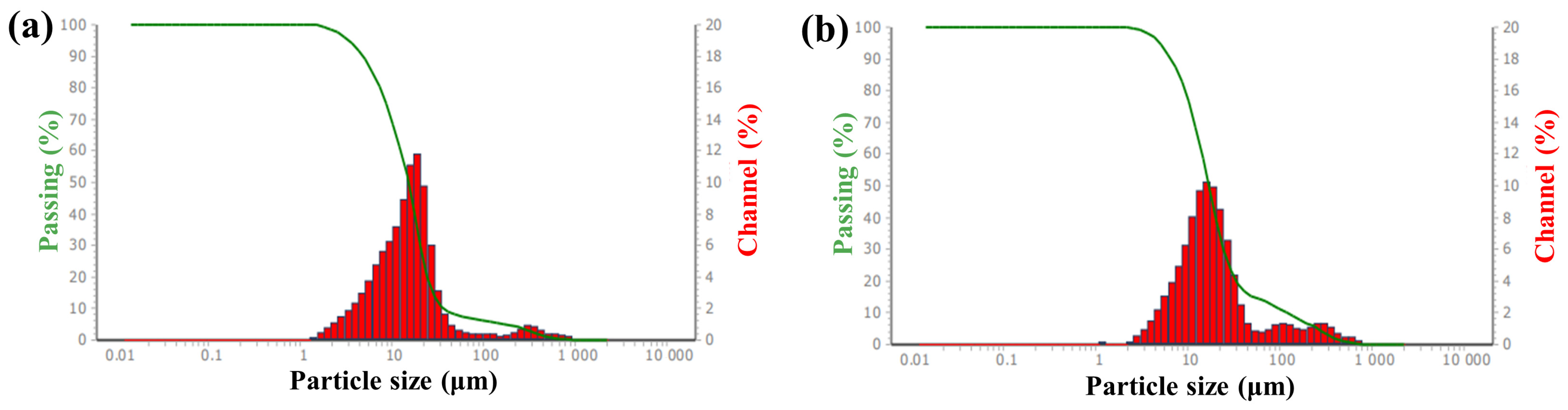 Materials 16 03788 g008 Materials 16 03788 g008