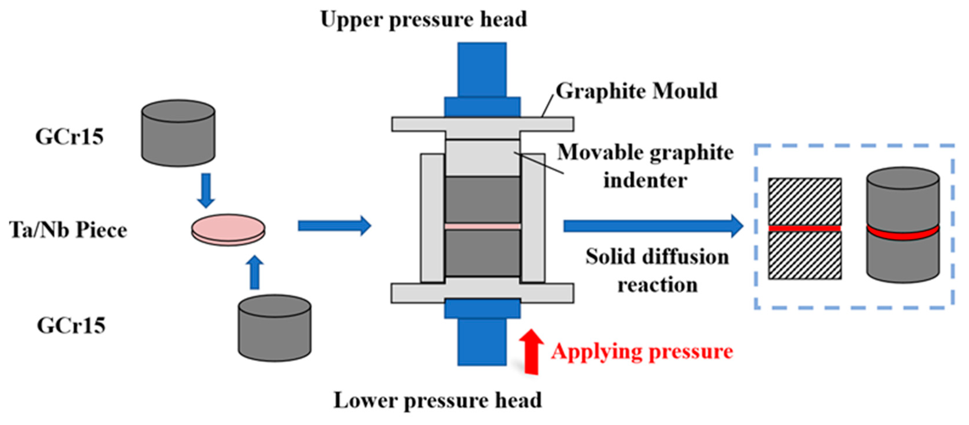 Materials 16 03790 g002