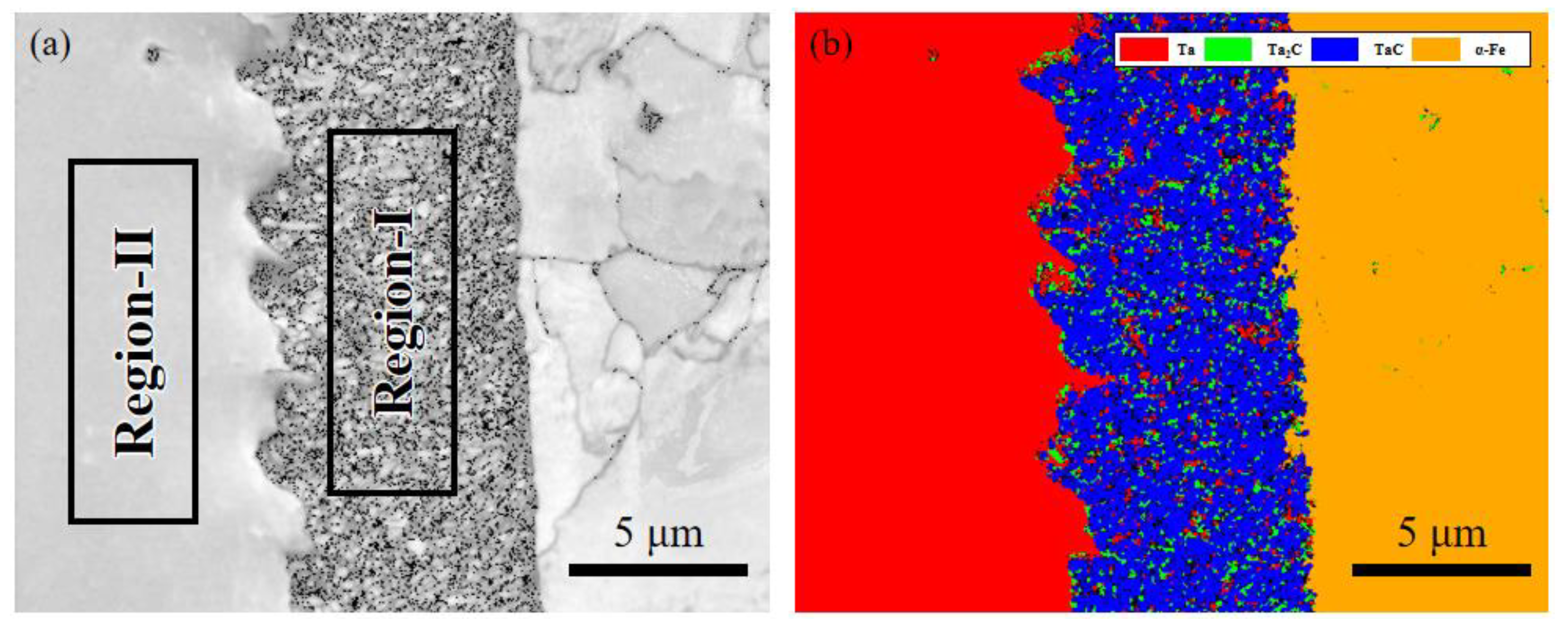 Materials 16 03790 g005