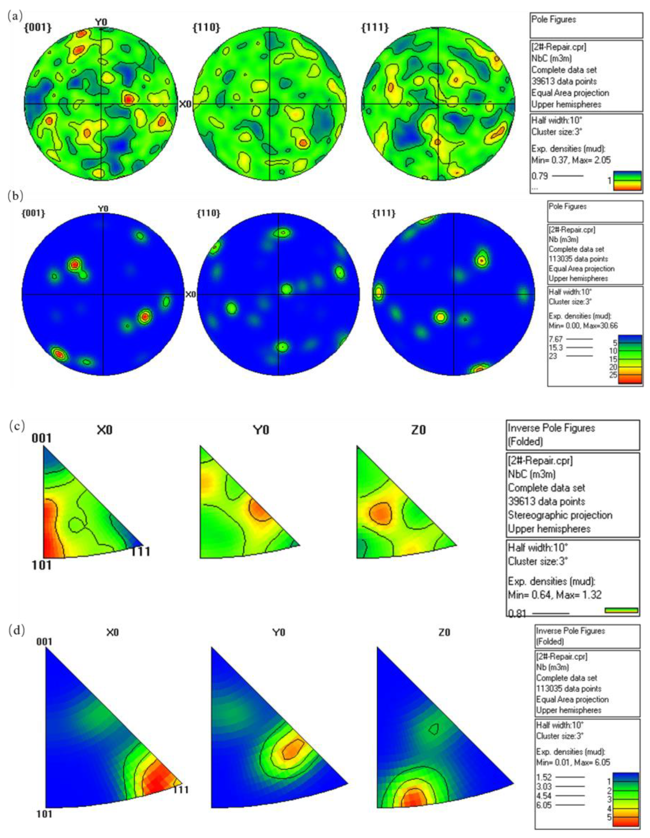 Materials 16 03790 g007