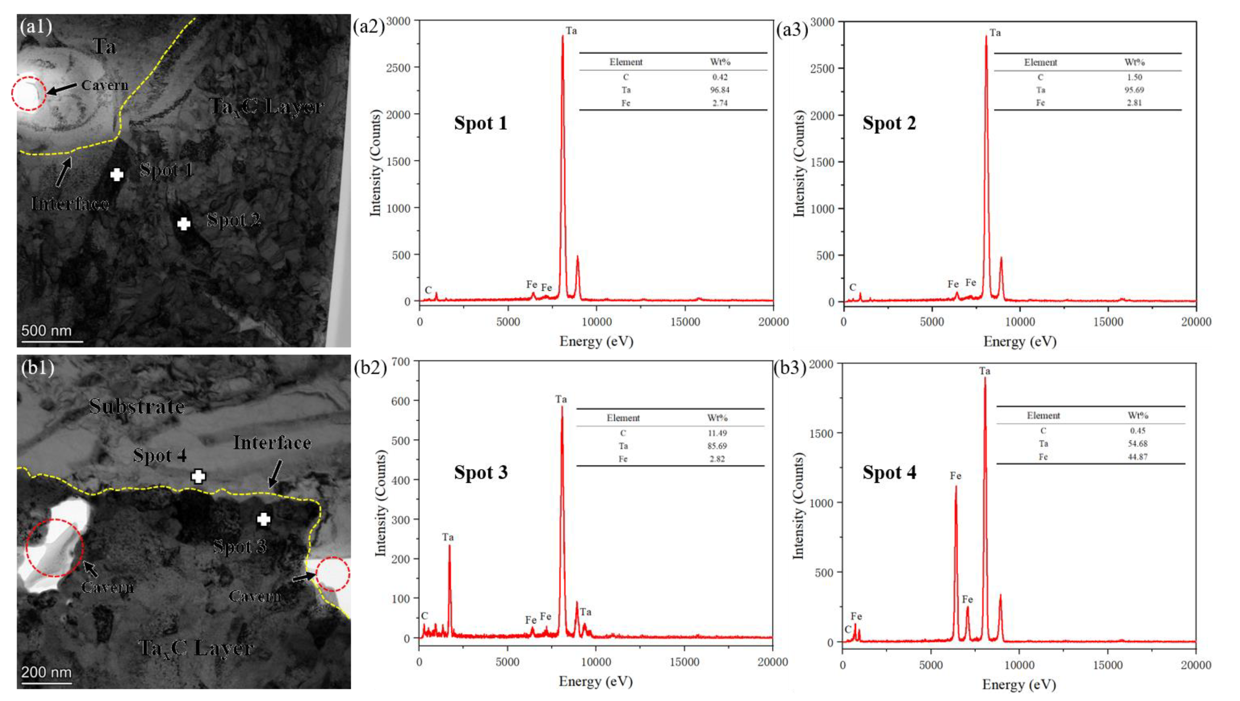 Materials 16 03790 g011