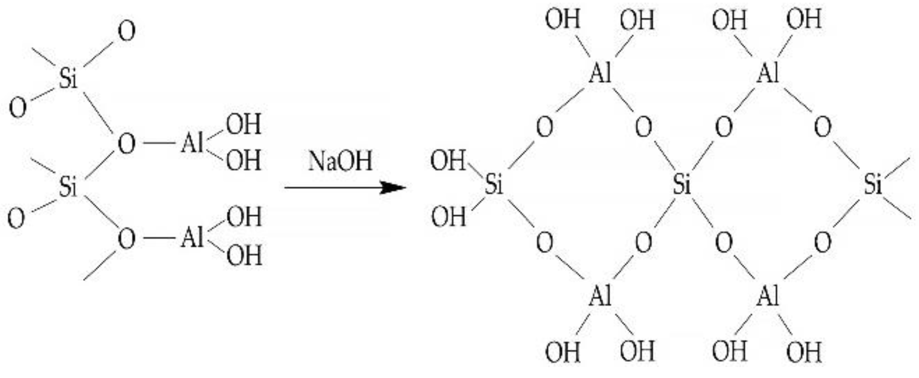 Materials 16 03792 g006 Materials 16 03792 g006