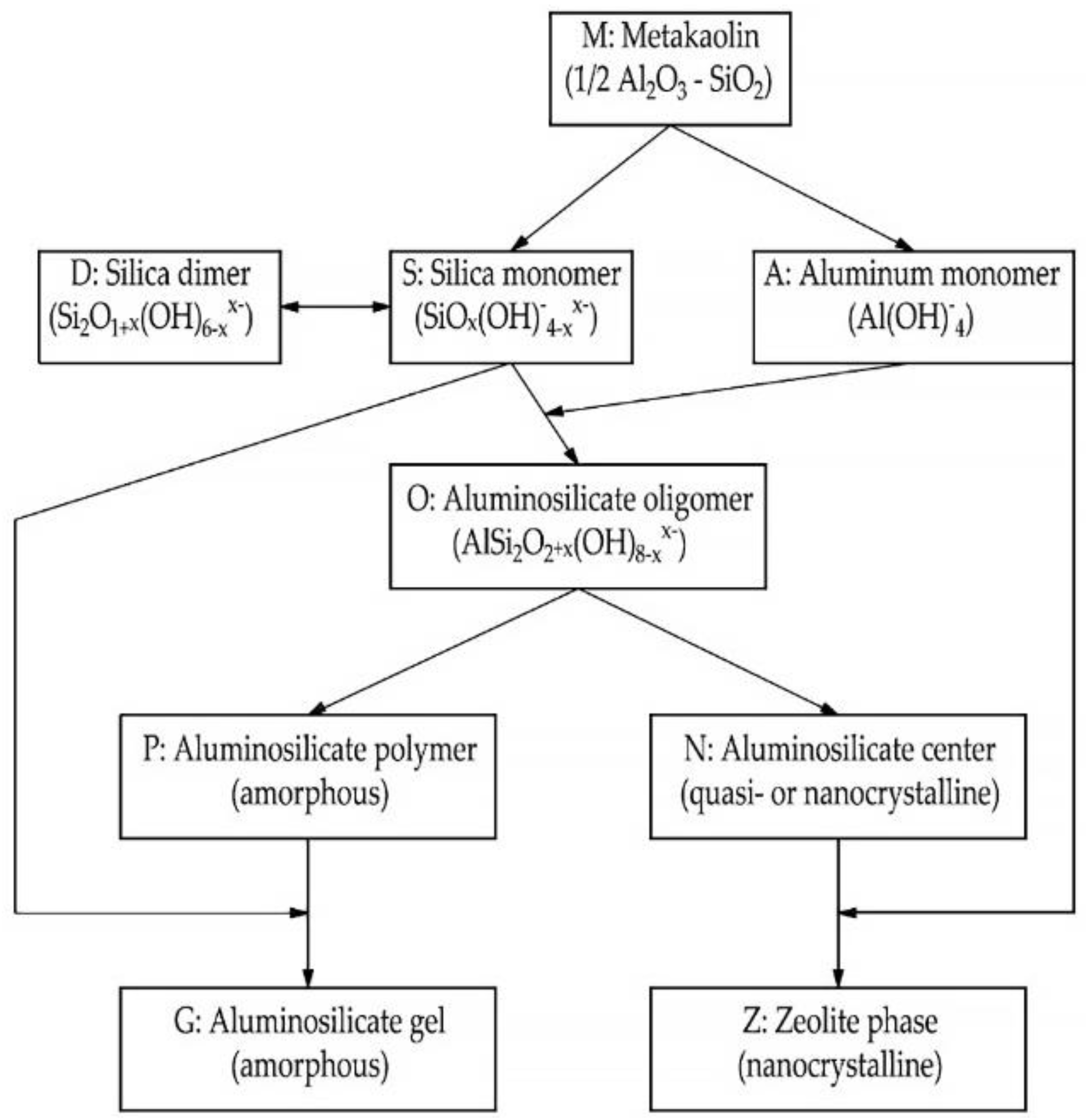 Materials 16 03792 g008 Materials 16 03792 g008
