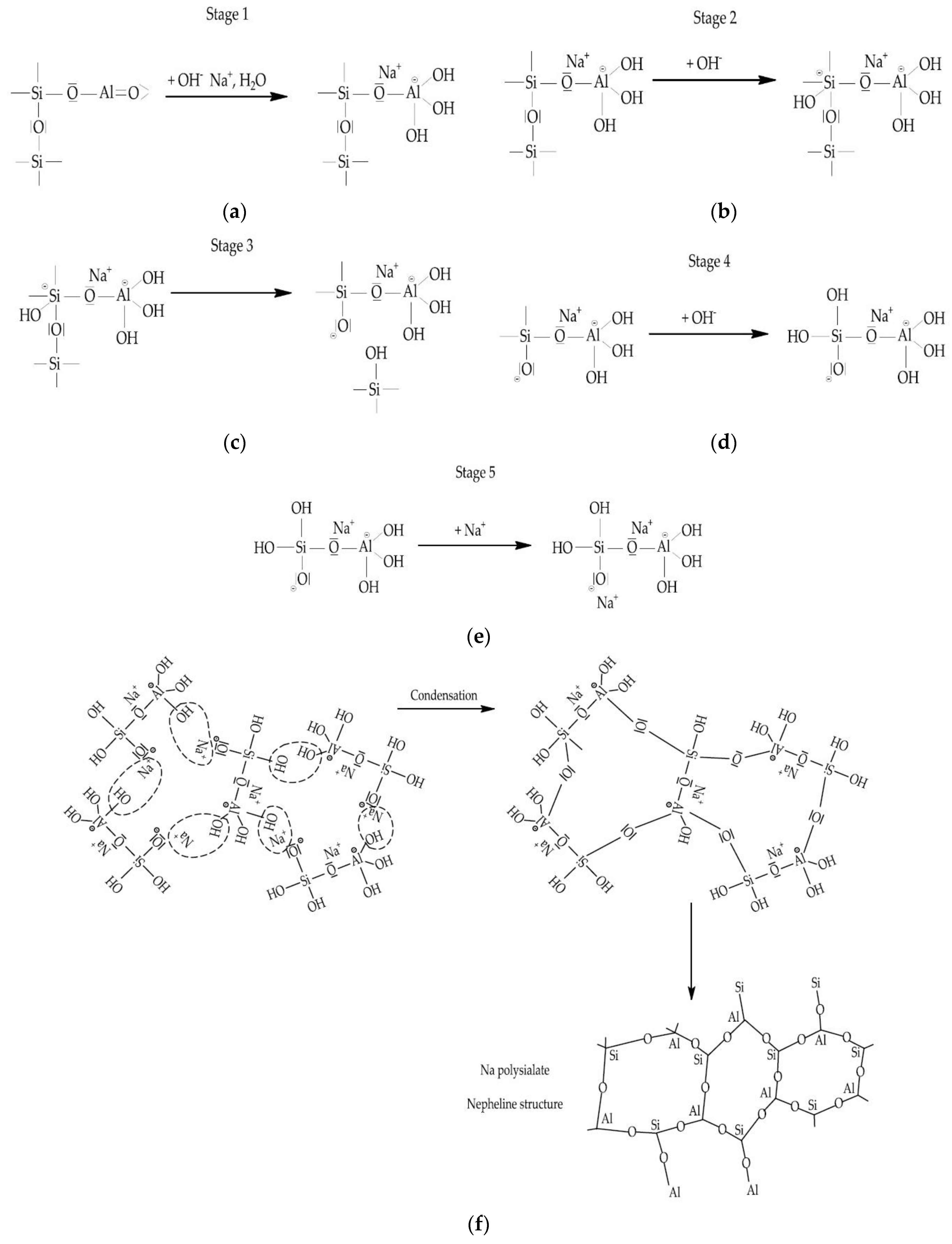 Materials 16 03792 g009a Materials 16 03792 g009a