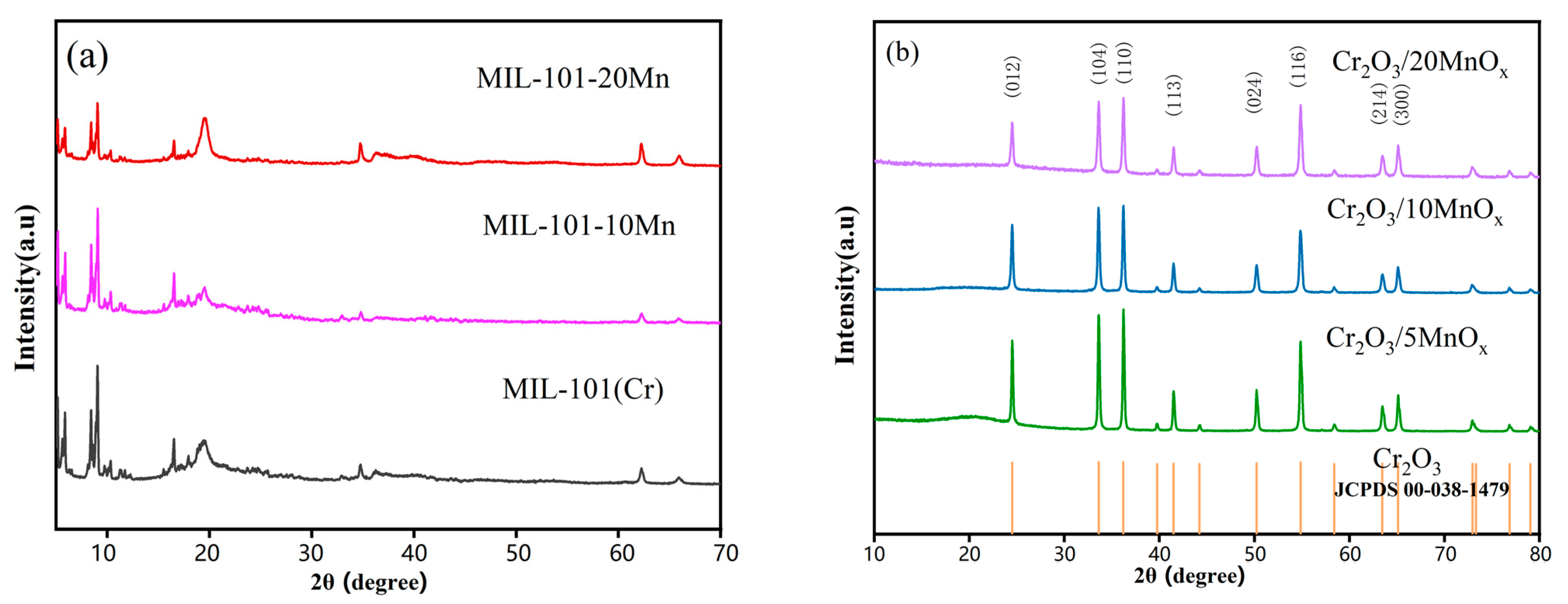 Materials 16 03794 g001