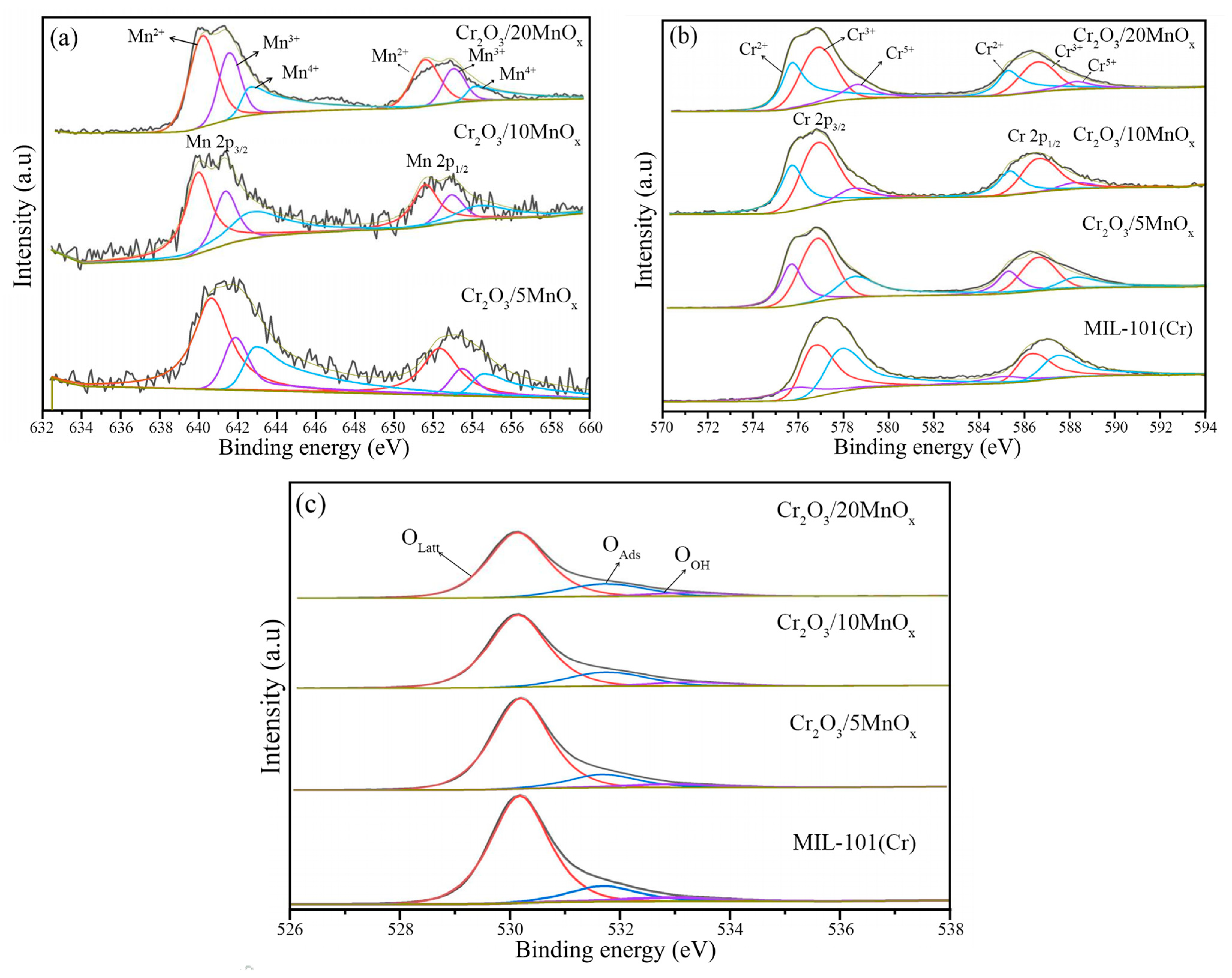 Materials 16 03794 g006