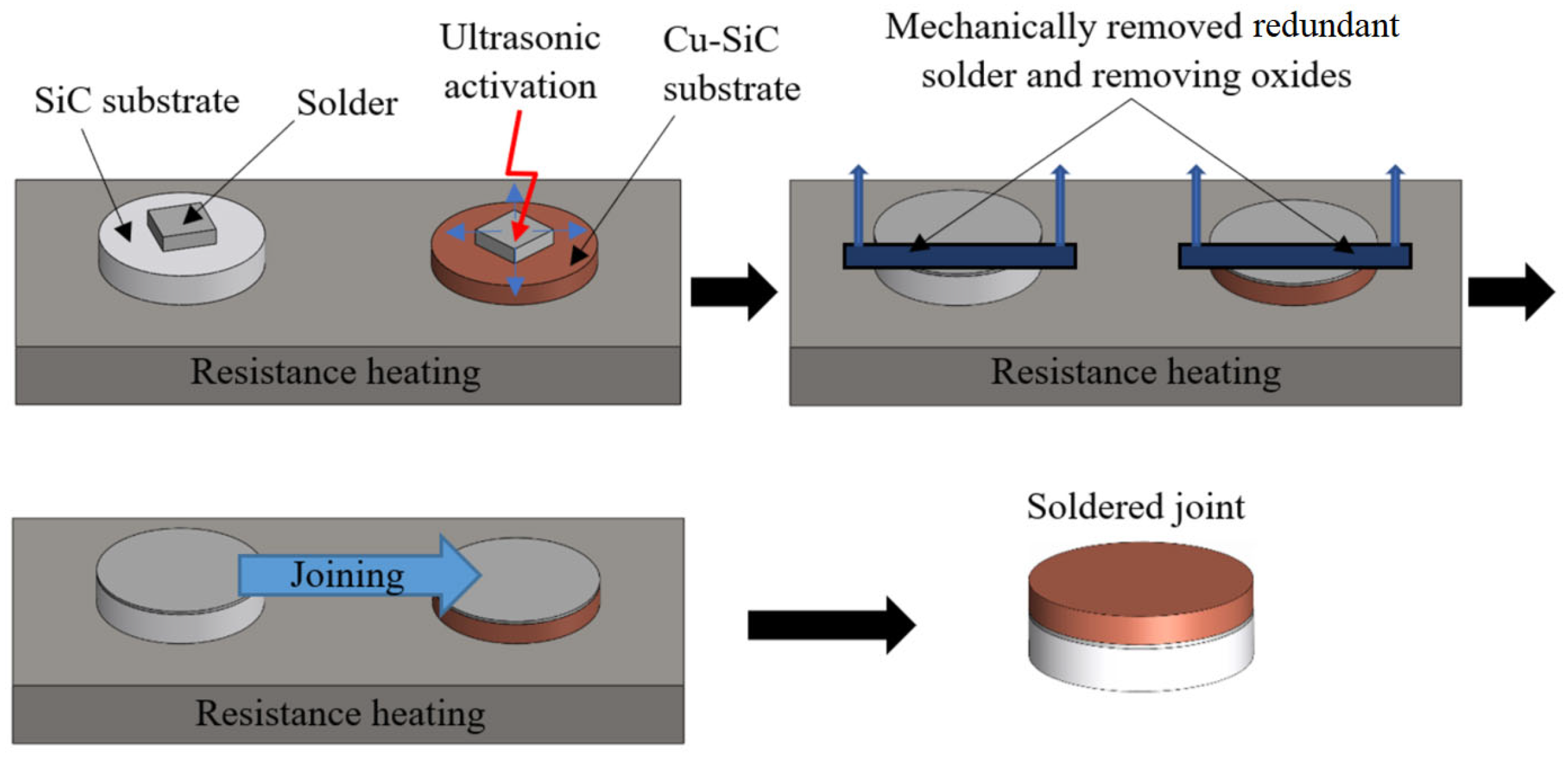 Materials 16 03795 g002 Materials 16 03795 g002
