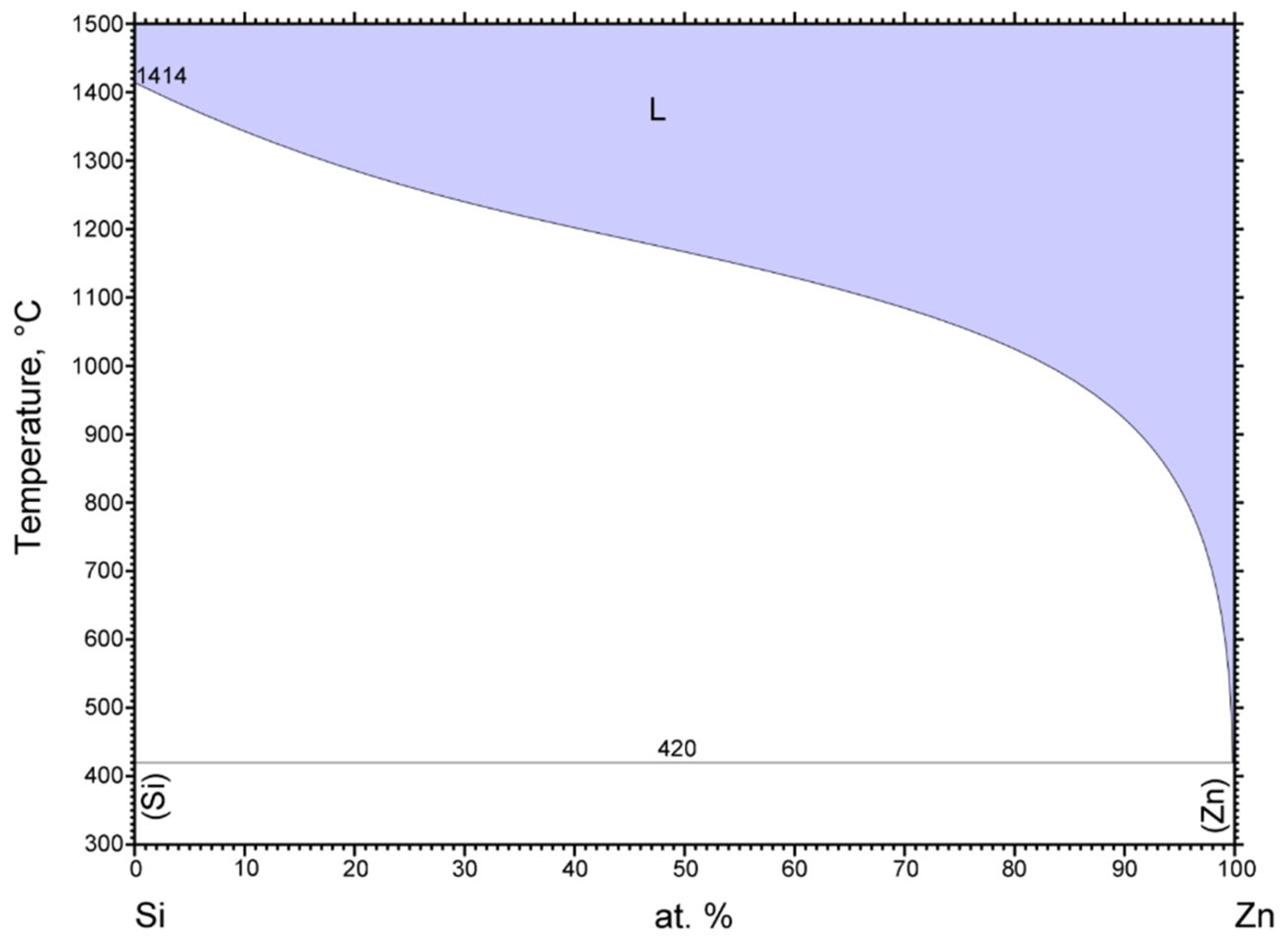Materials 16 03795 g016 Materials 16 03795 g016