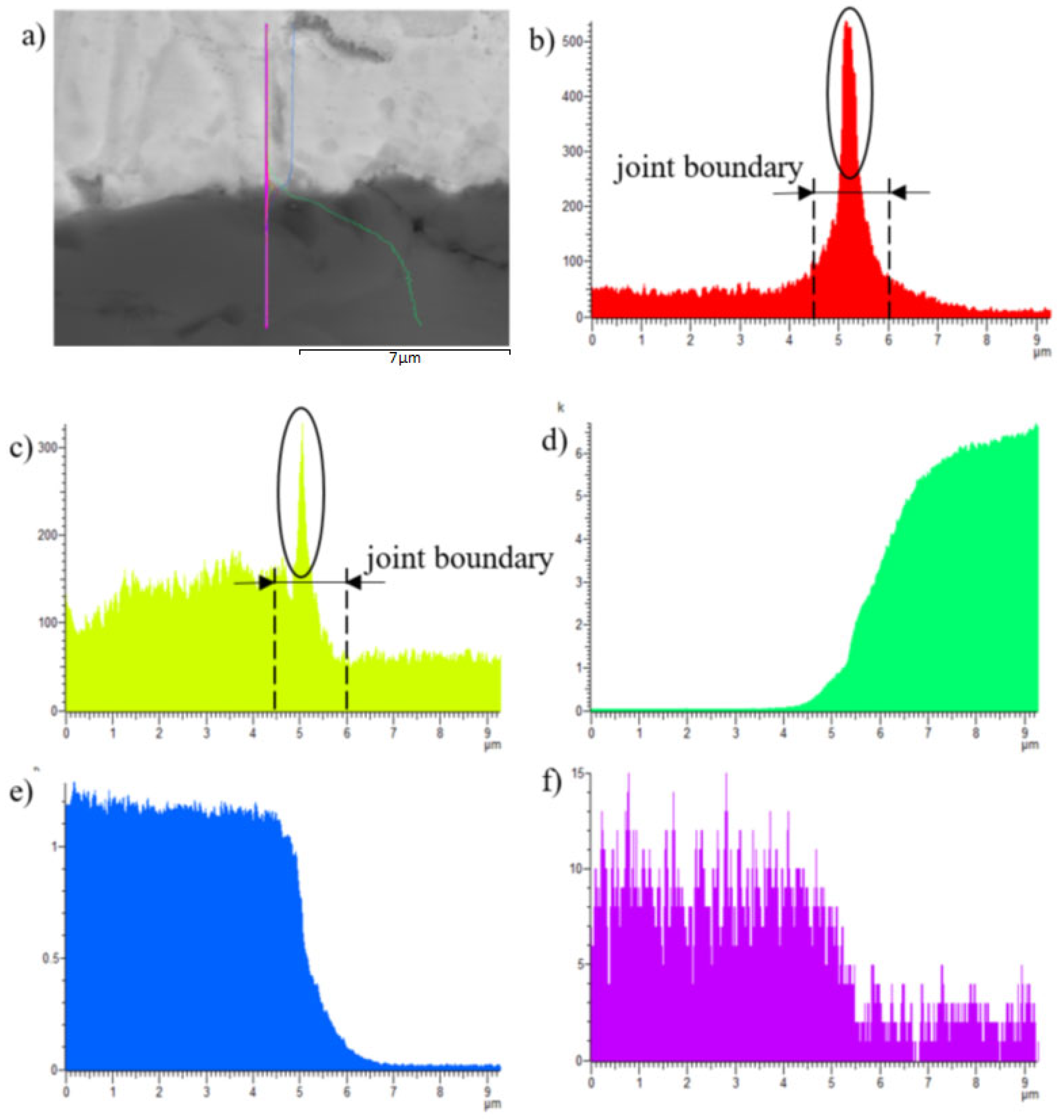 Materials 16 03795 g018 Materials 16 03795 g018