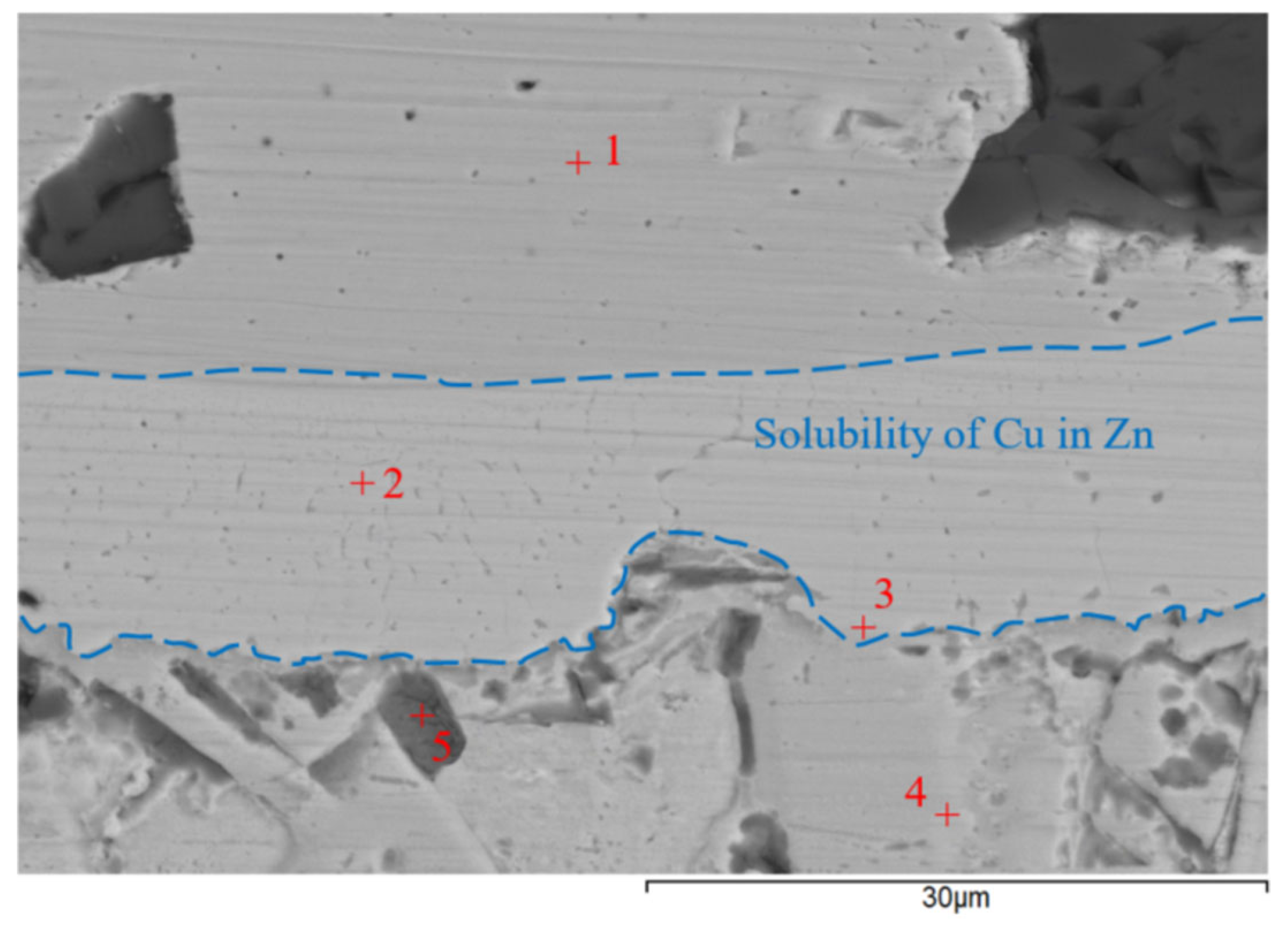 Materials 16 03795 g020 Materials 16 03795 g020