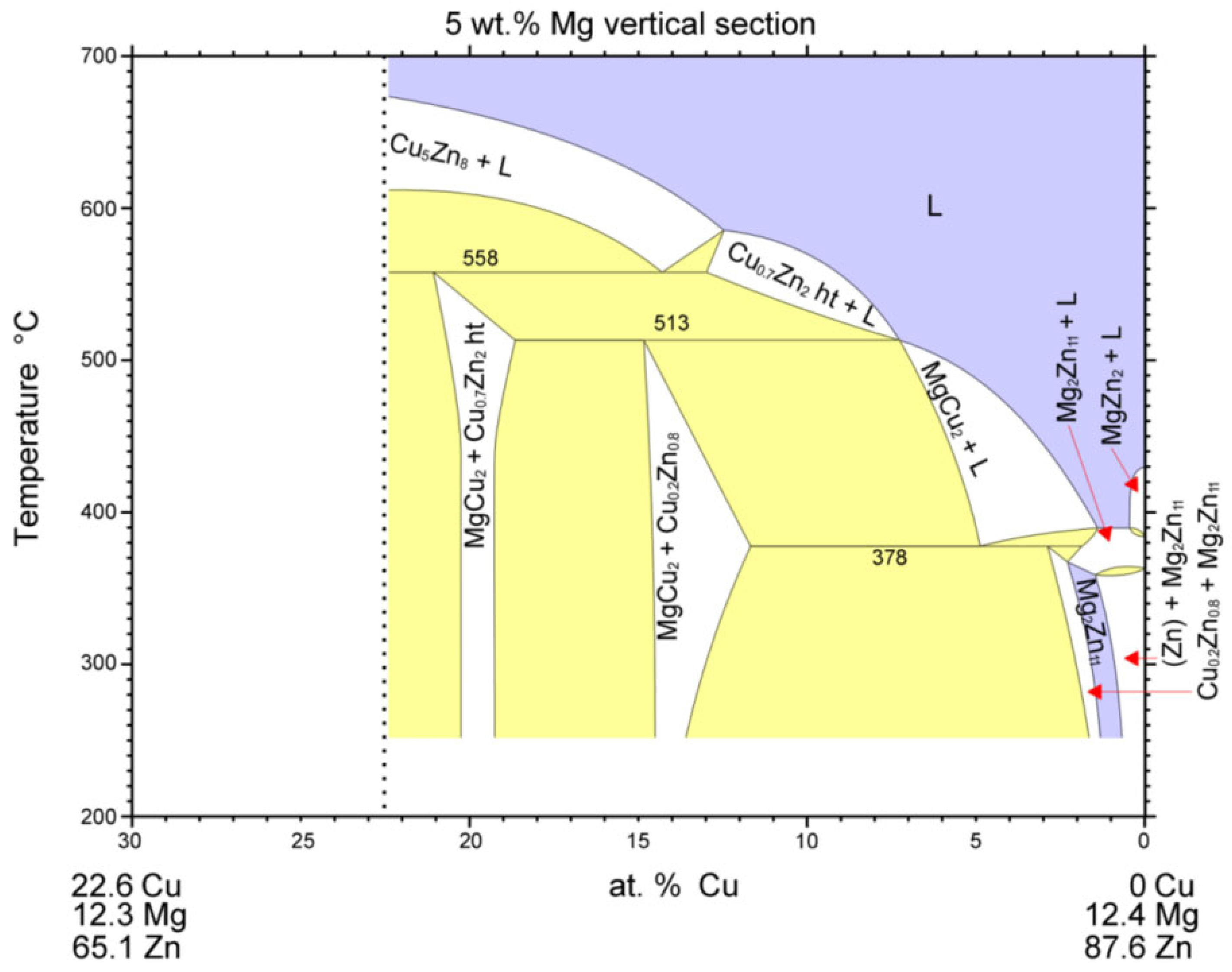 Materials 16 03795 g021 Materials 16 03795 g021