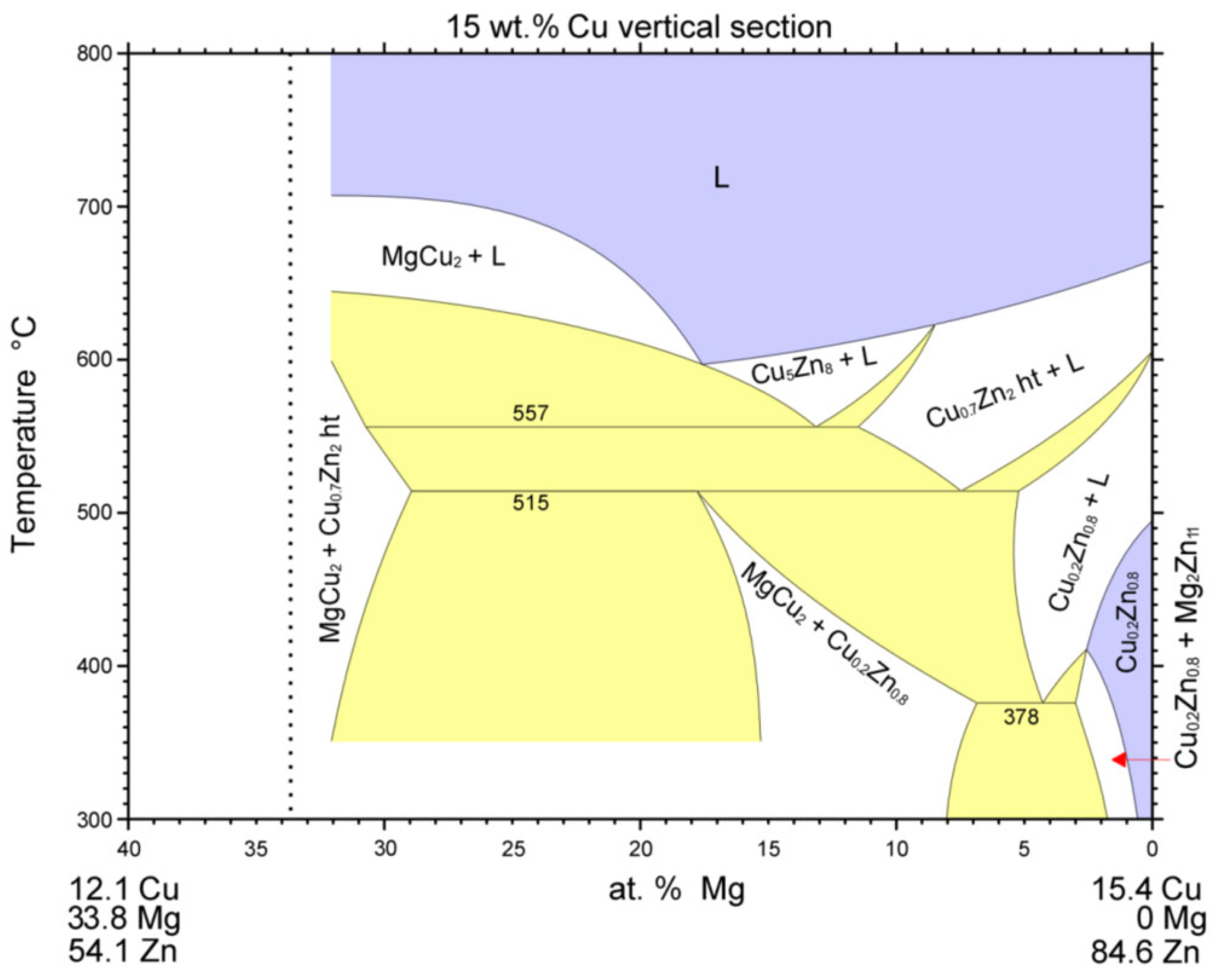 Materials 16 03795 g022 Materials 16 03795 g022