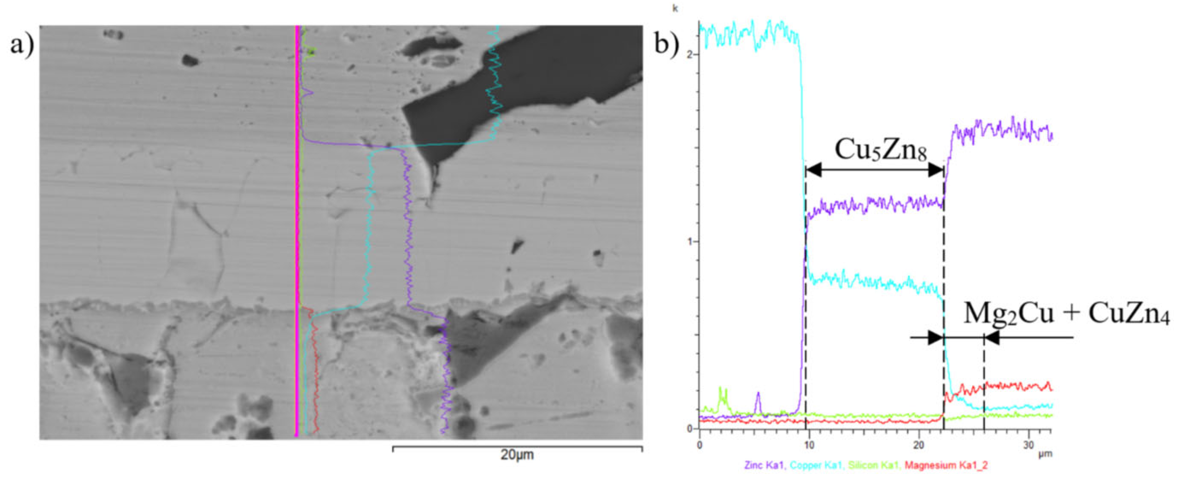 Materials 16 03795 g023 Materials 16 03795 g023