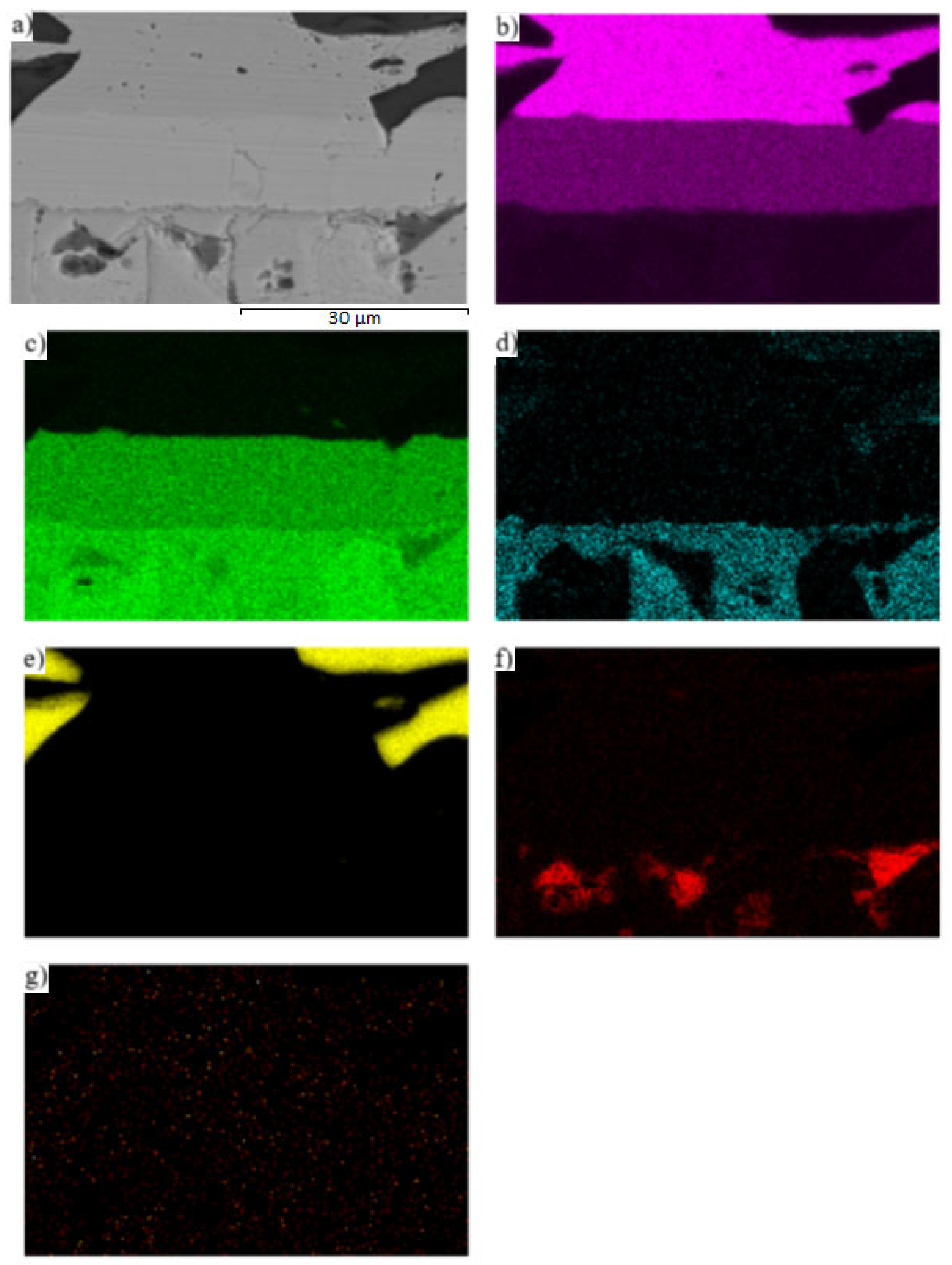 Materials 16 03795 g024 Materials 16 03795 g024
