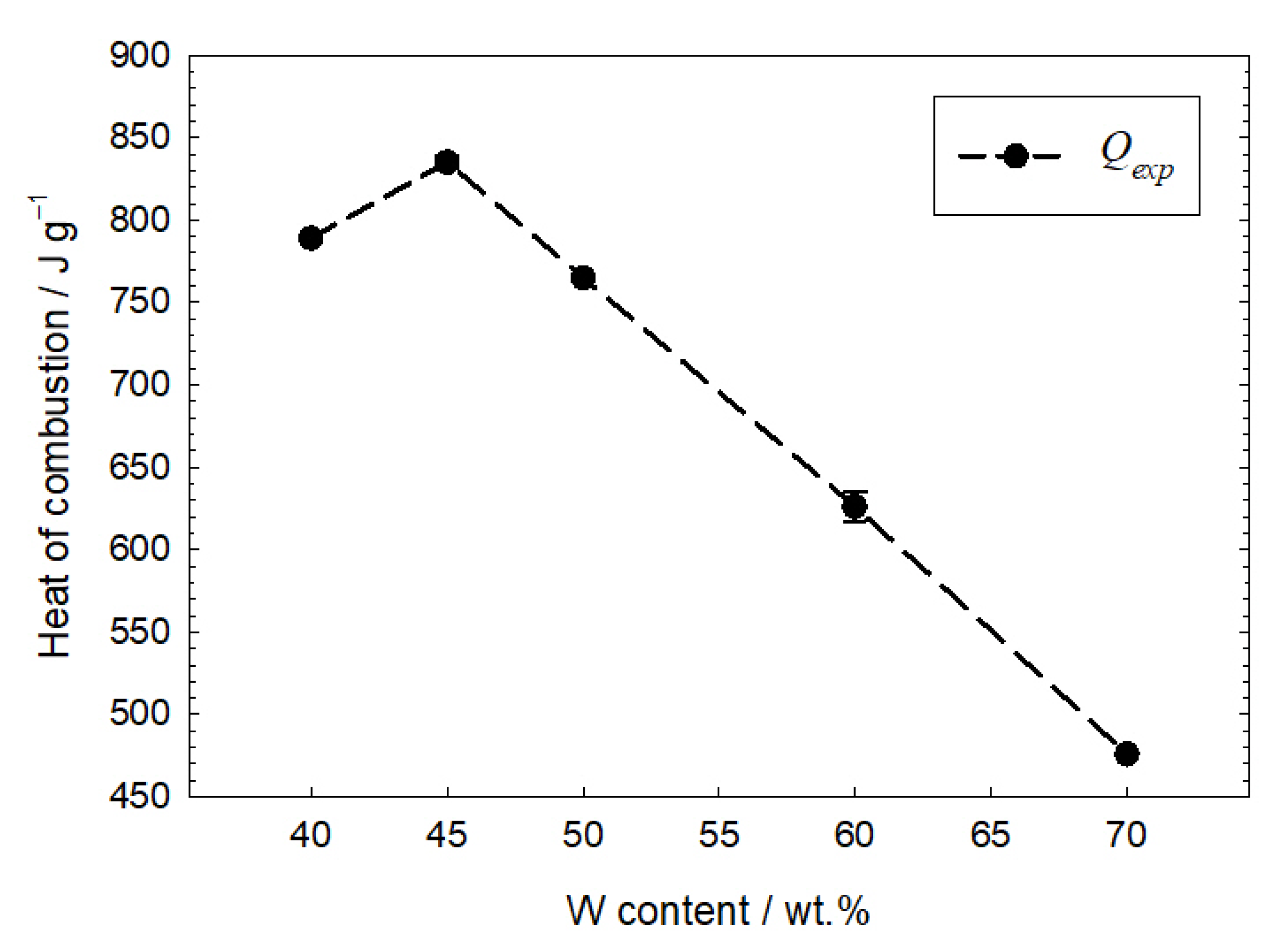 Materials 16 03797 g007