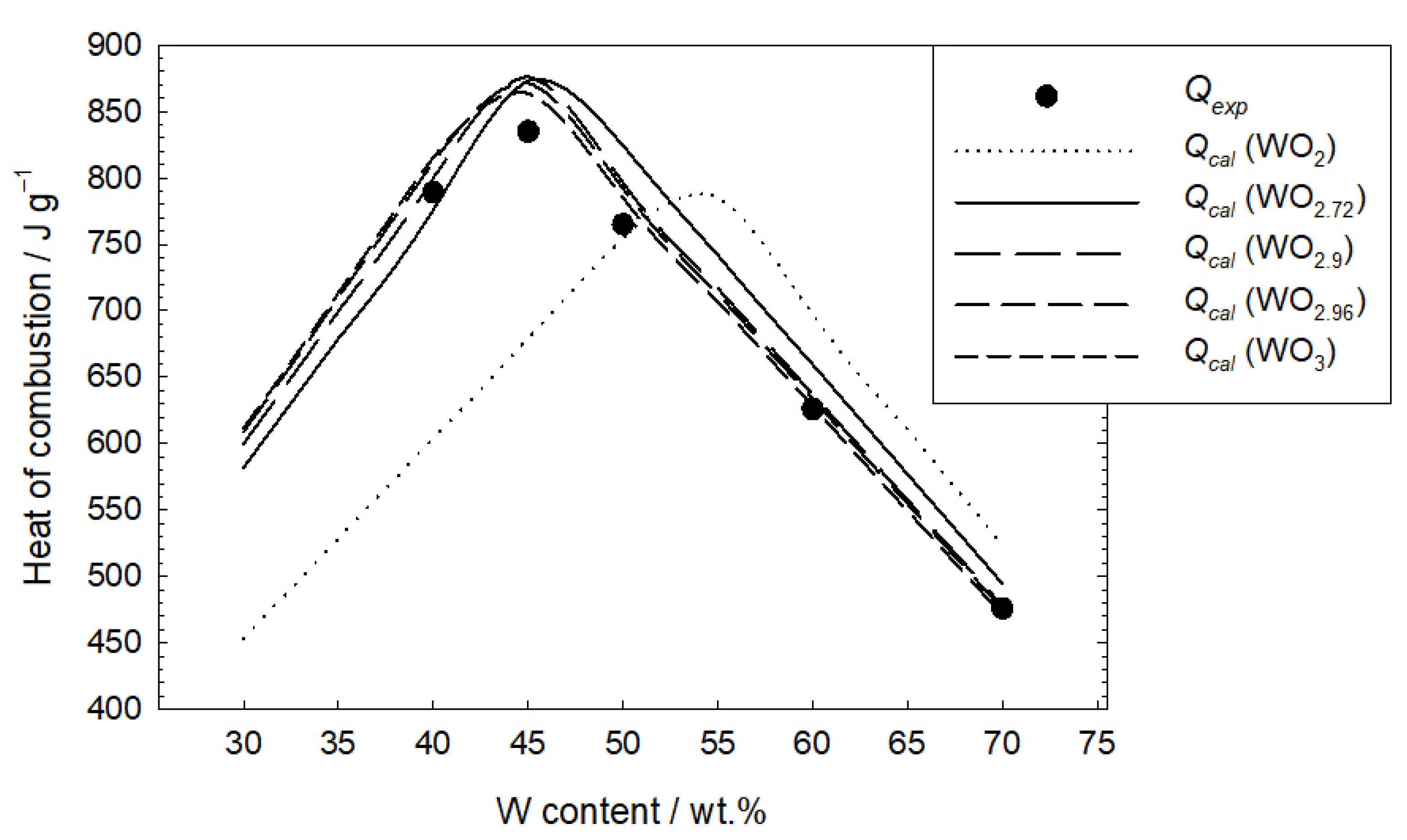 Materials 16 03797 g009