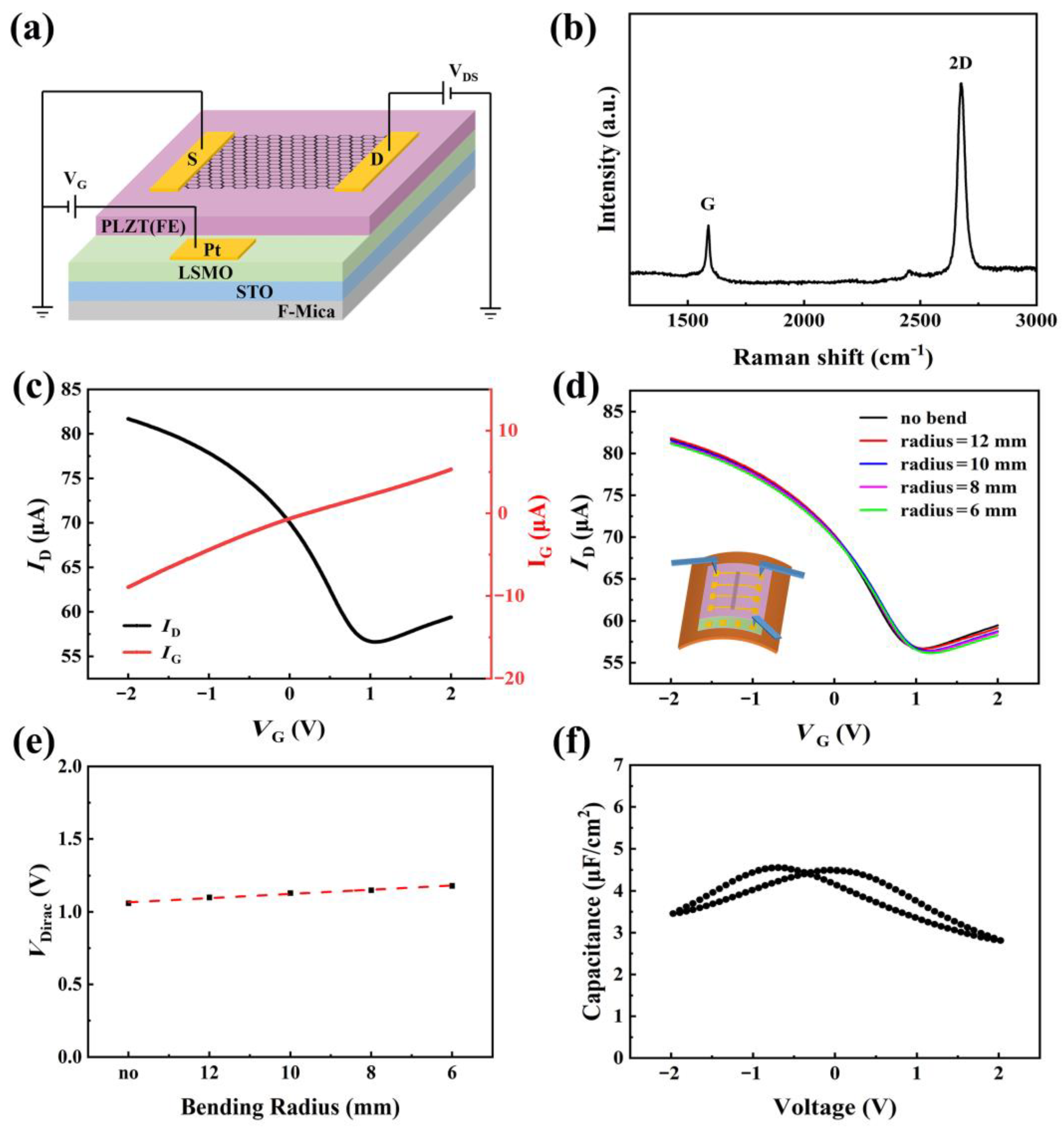 Materials 16 03798 g004