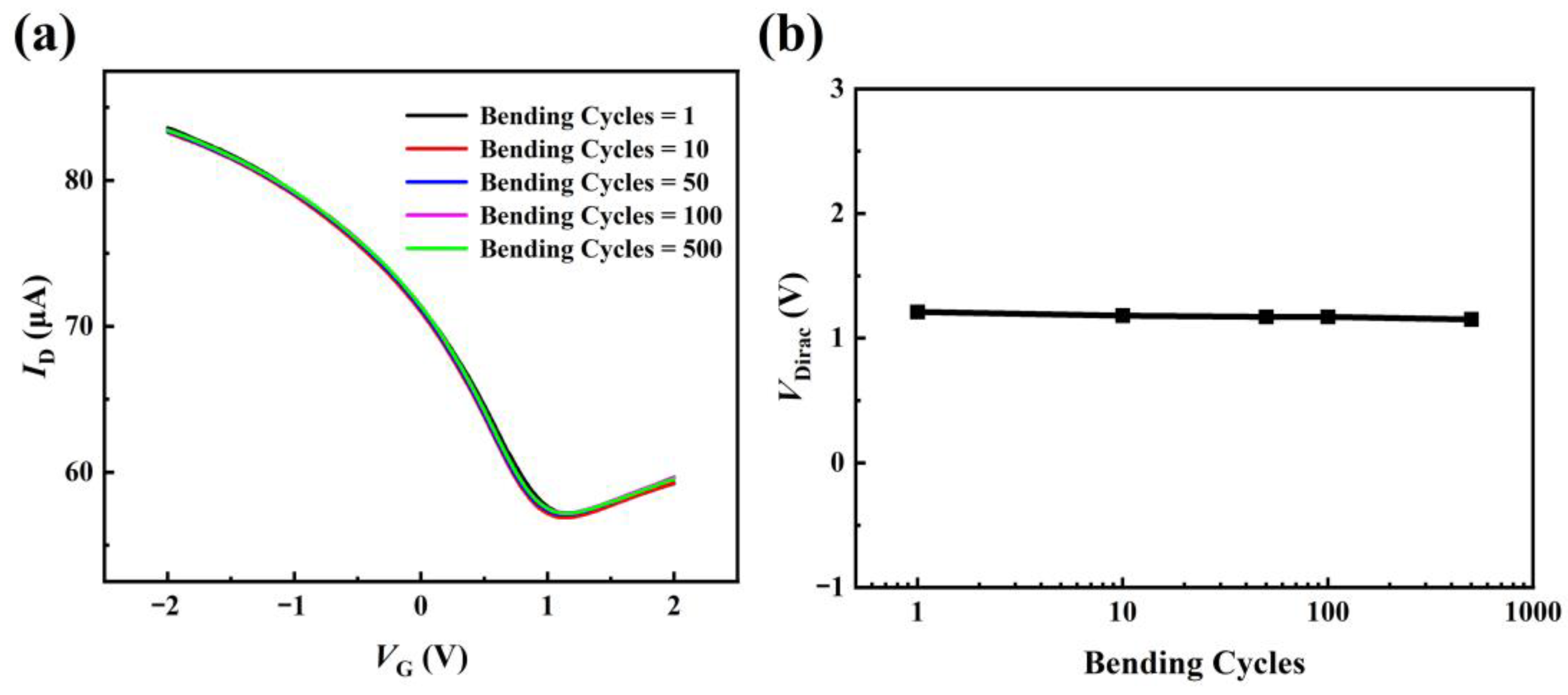 Materials 16 03798 g005