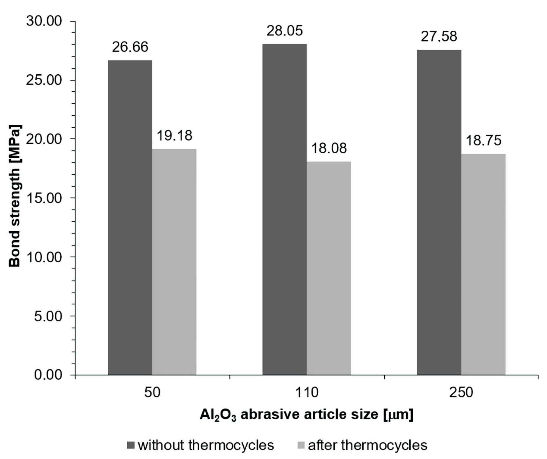 Materials 16 03800 g001 Materials 16 03800 g001