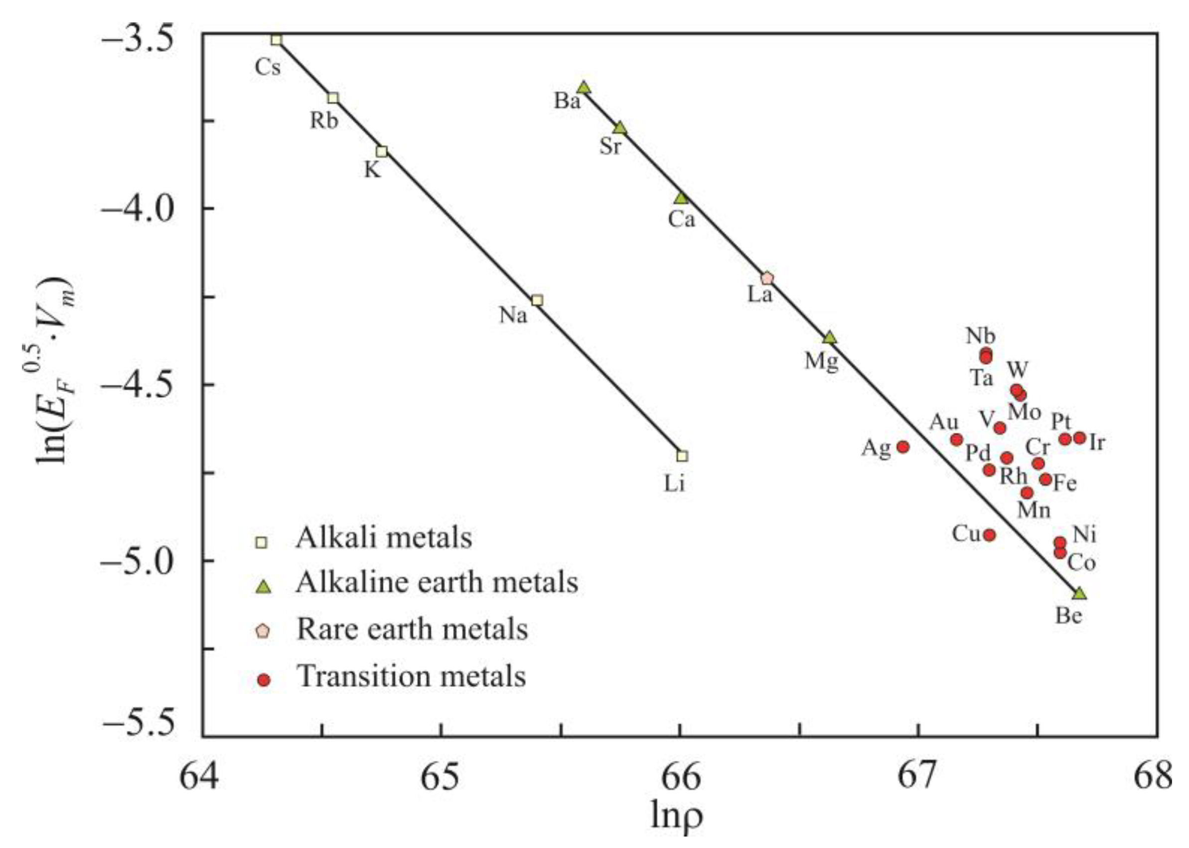 Materials 16 03801 g008 Materials 16 03801 g008