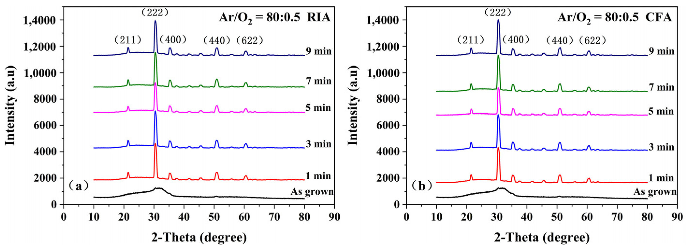 Materials 16 03803 g001 Materials 16 03803 g001