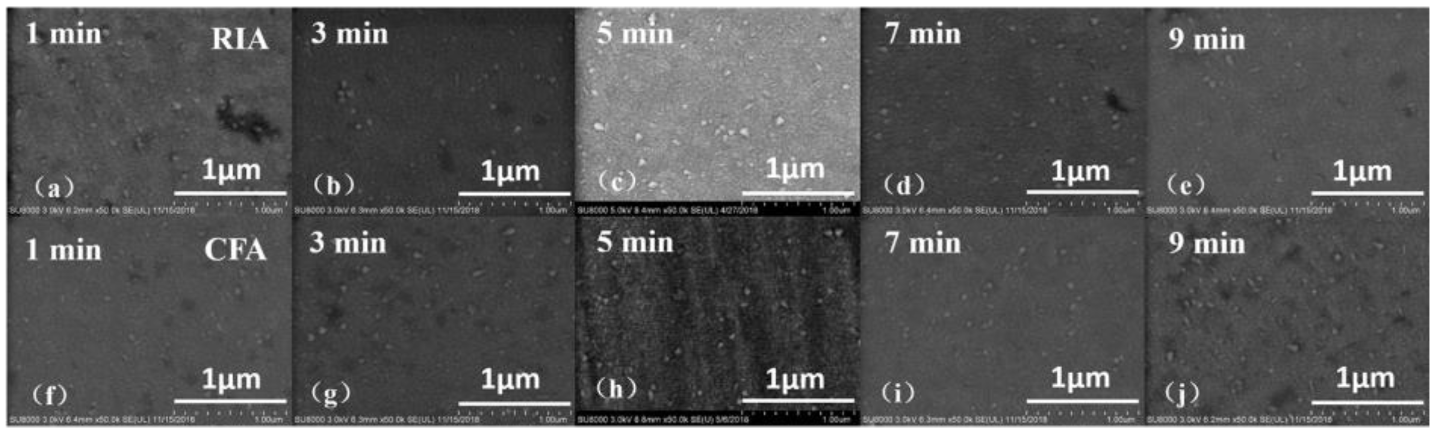 Materials 16 03803 g002 Materials 16 03803 g002