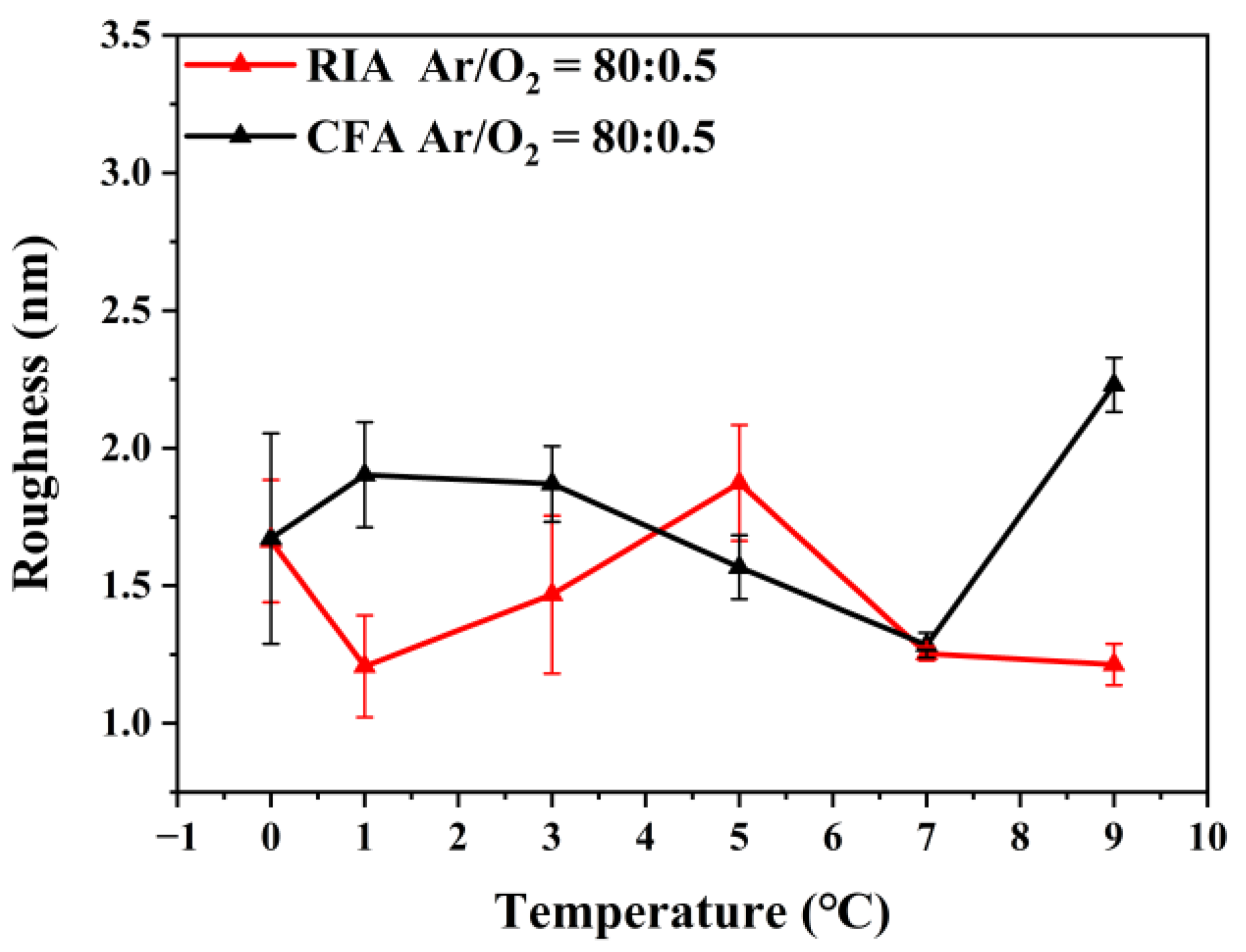Materials 16 03803 g003 Materials 16 03803 g003