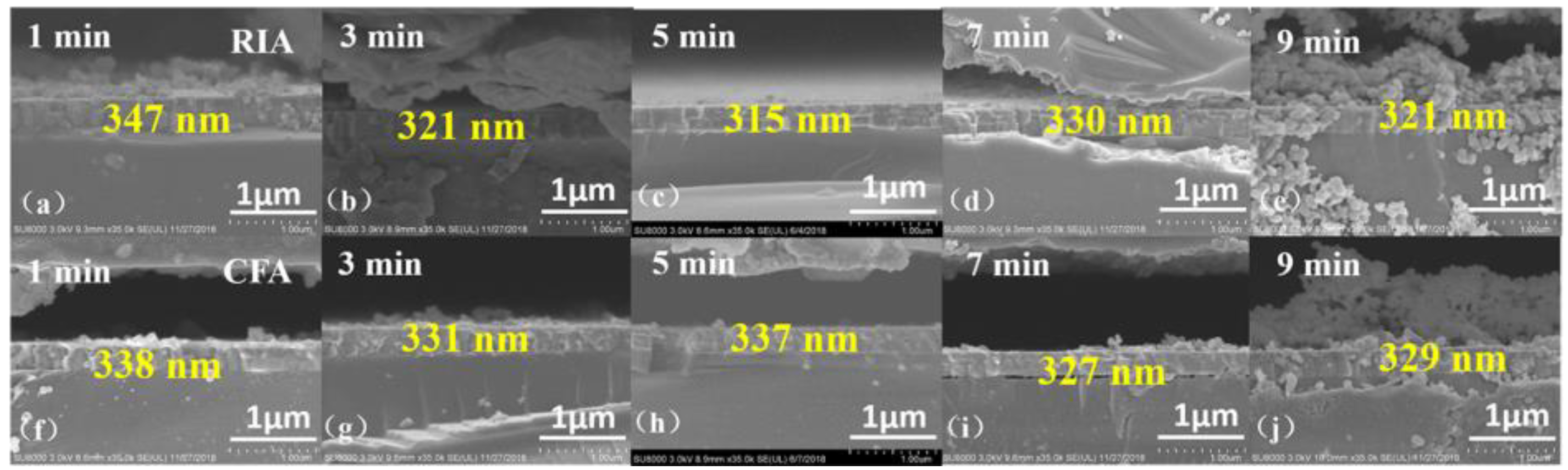 Materials 16 03803 g004 Materials 16 03803 g004