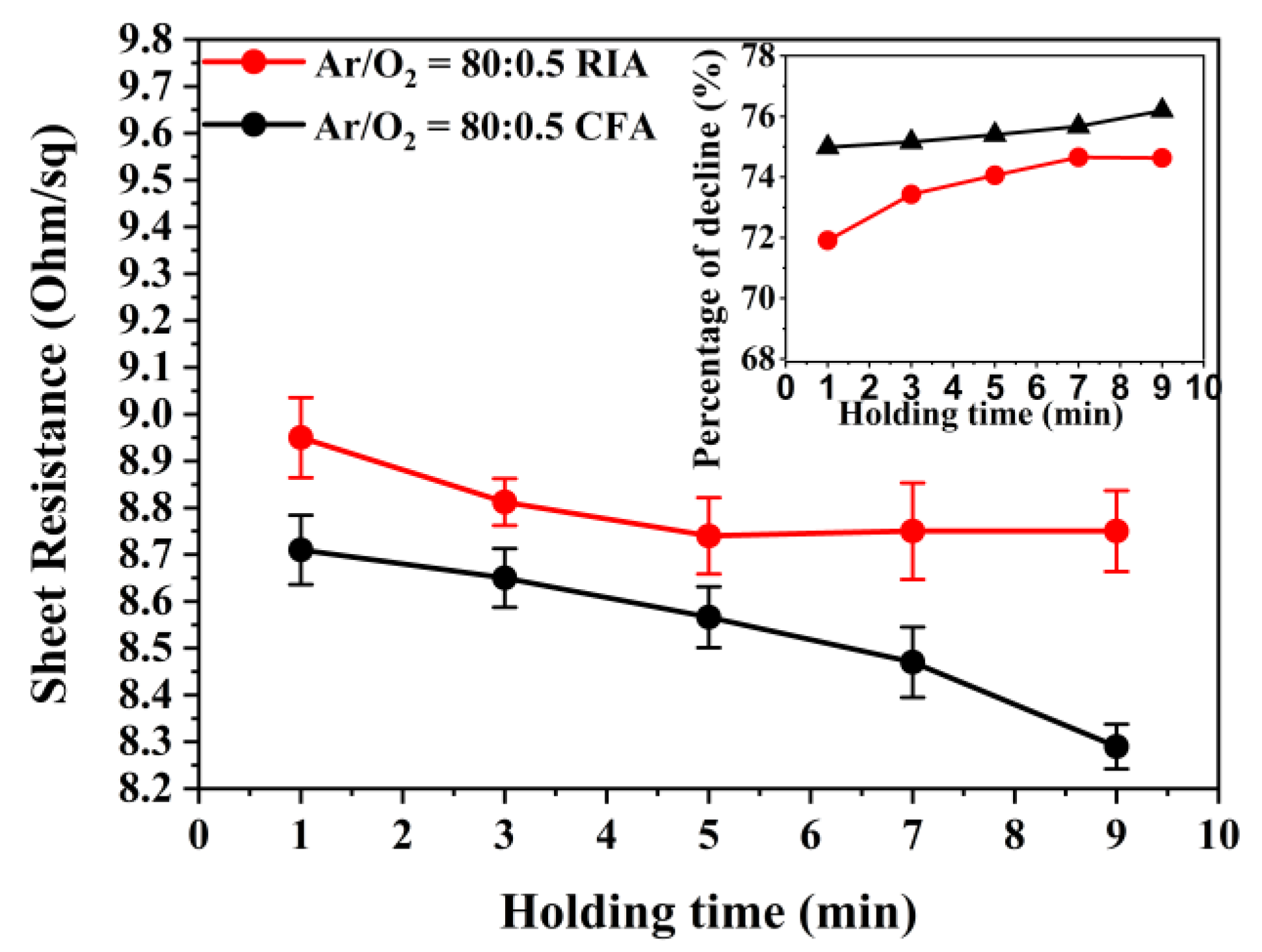 Materials 16 03803 g006 Materials 16 03803 g006