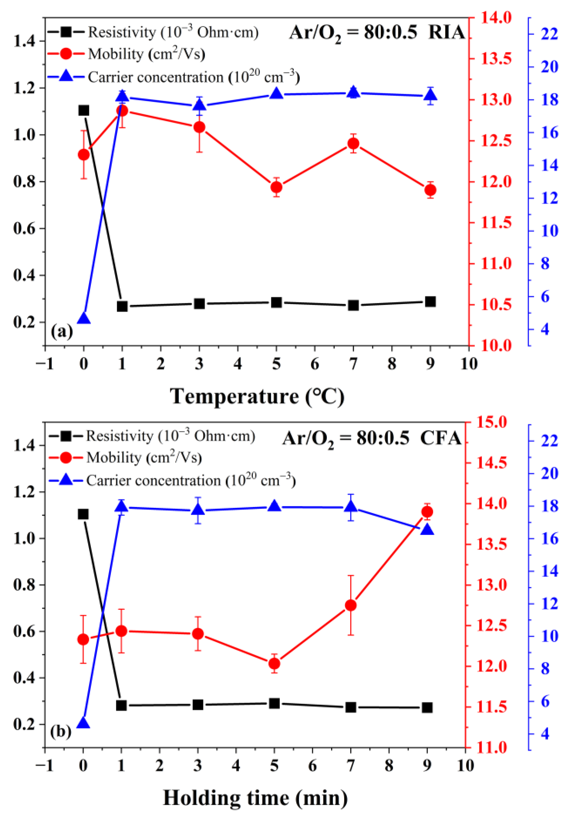 Materials 16 03803 g007 Materials 16 03803 g007