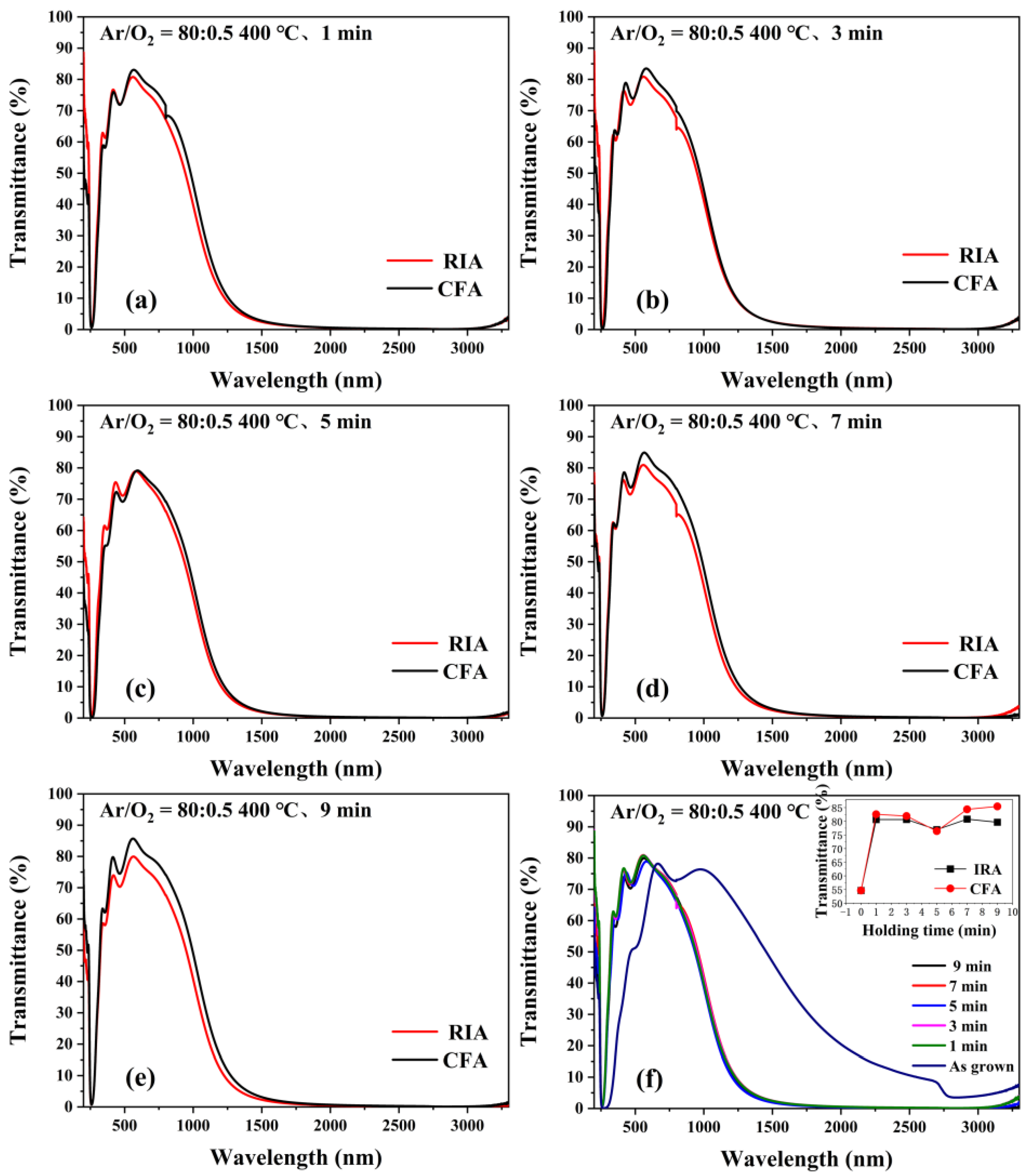 Materials 16 03803 g008 Materials 16 03803 g008