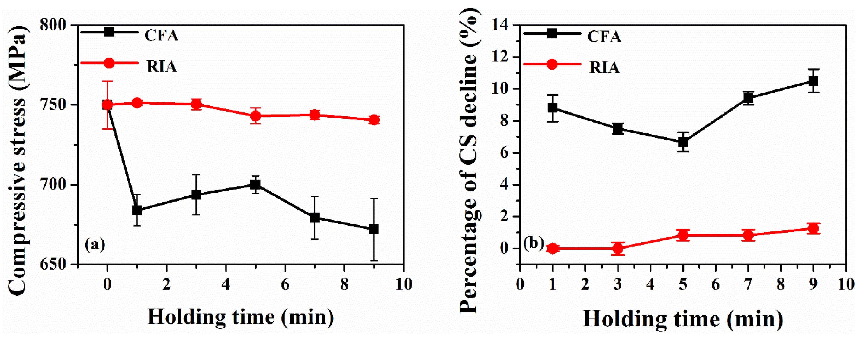 Materials 16 03803 g011 Materials 16 03803 g011