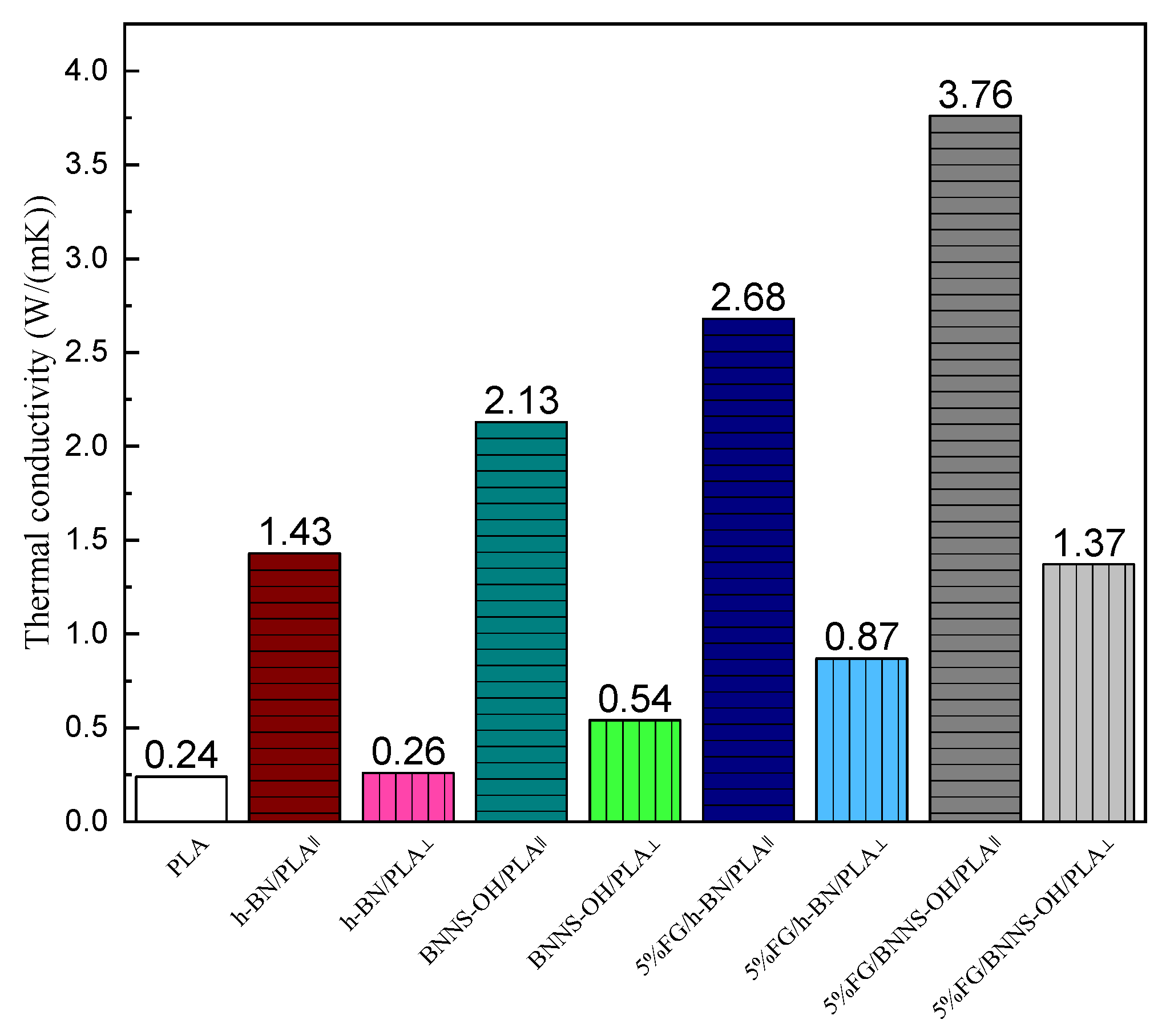 Materials 16 03805 g006 Materials 16 03805 g006