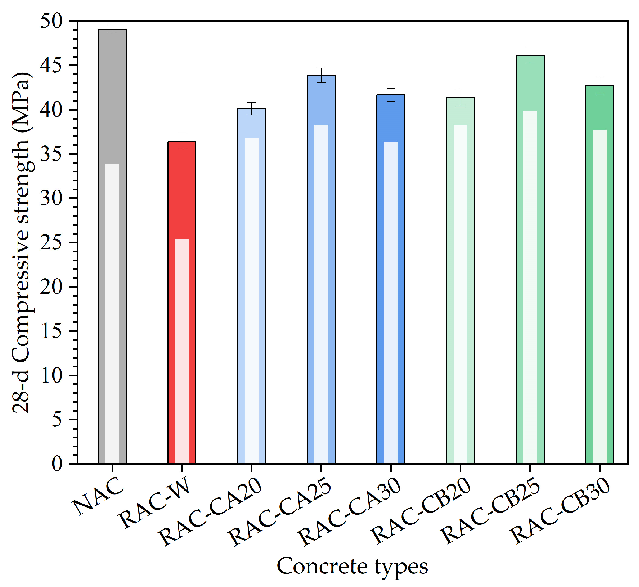Materials 16 03807 g004