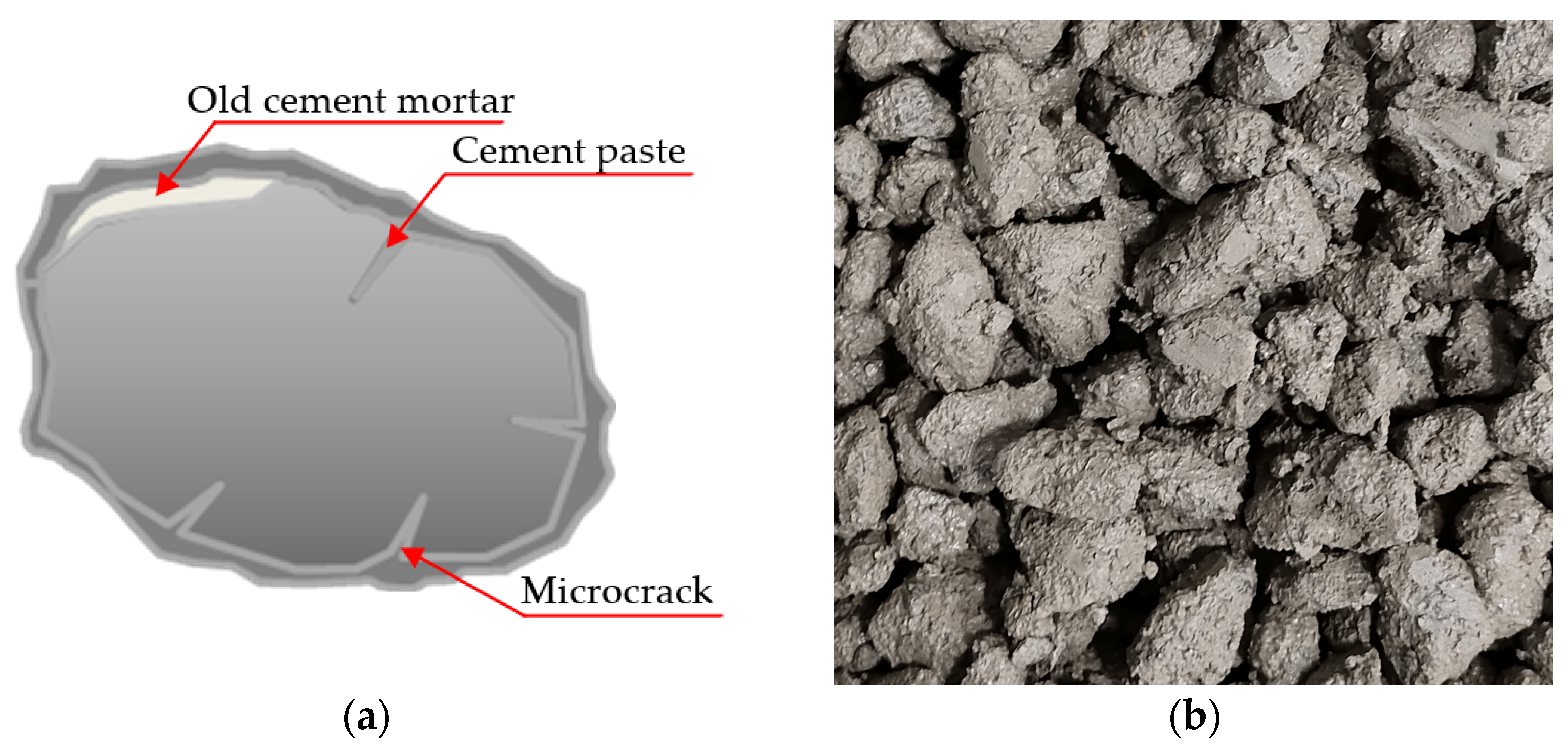 Materials 16 03807 g007
