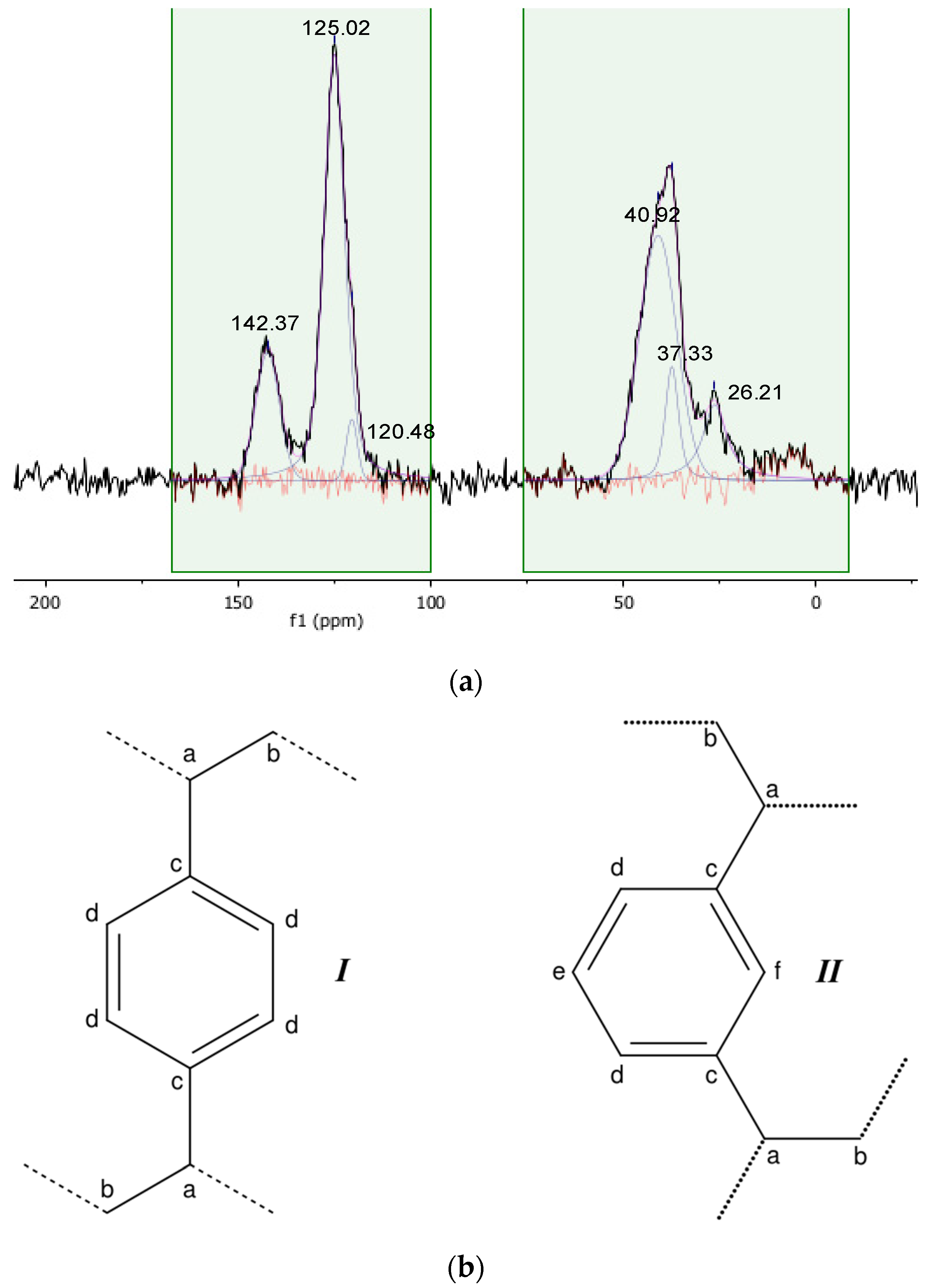Materials 16 03808 g002 Materials 16 03808 g002
