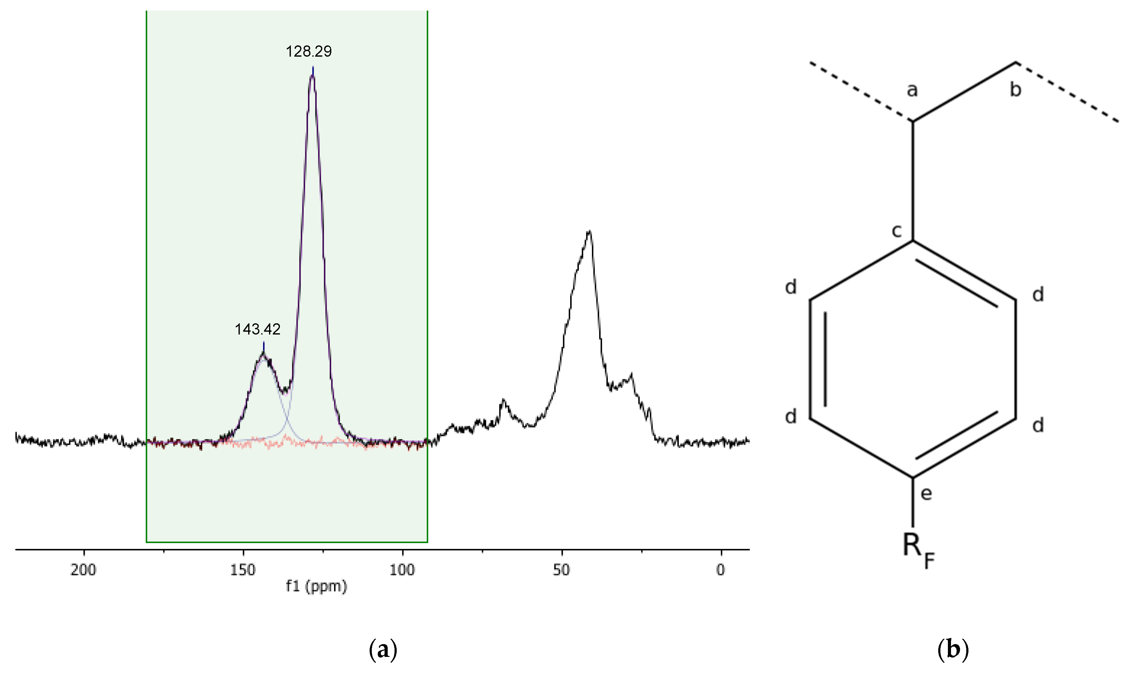 Materials 16 03808 g003 Materials 16 03808 g003