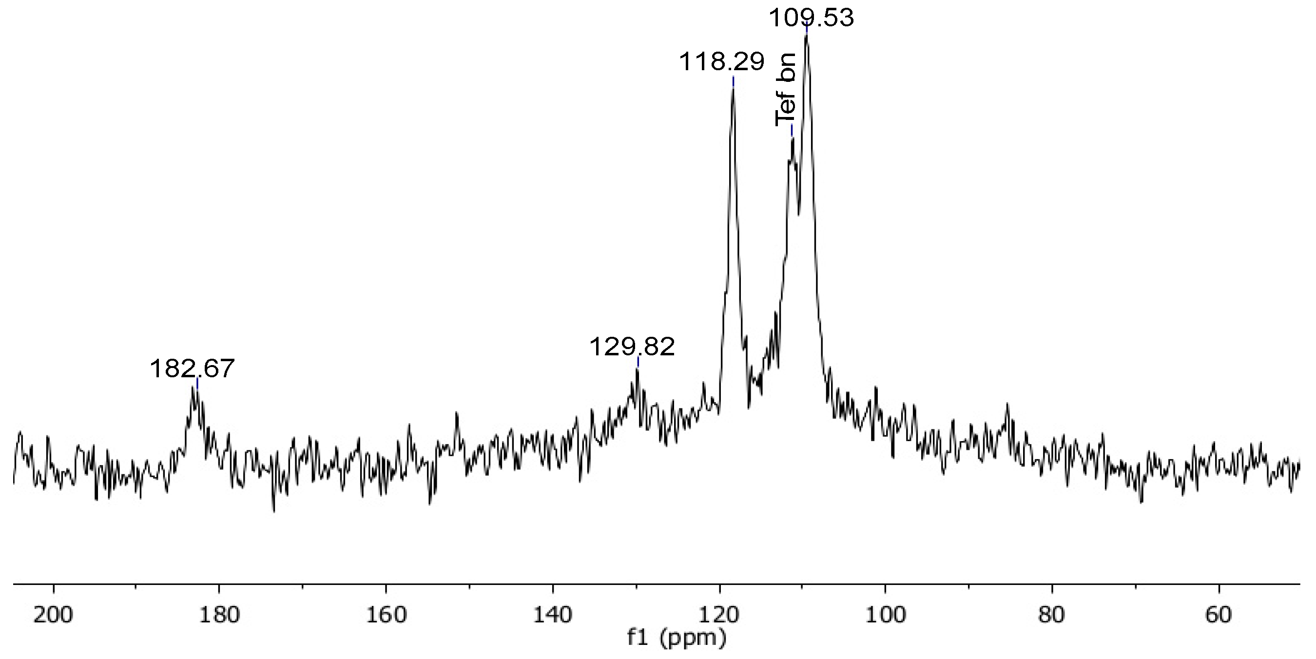 Materials 16 03808 g004 Materials 16 03808 g004