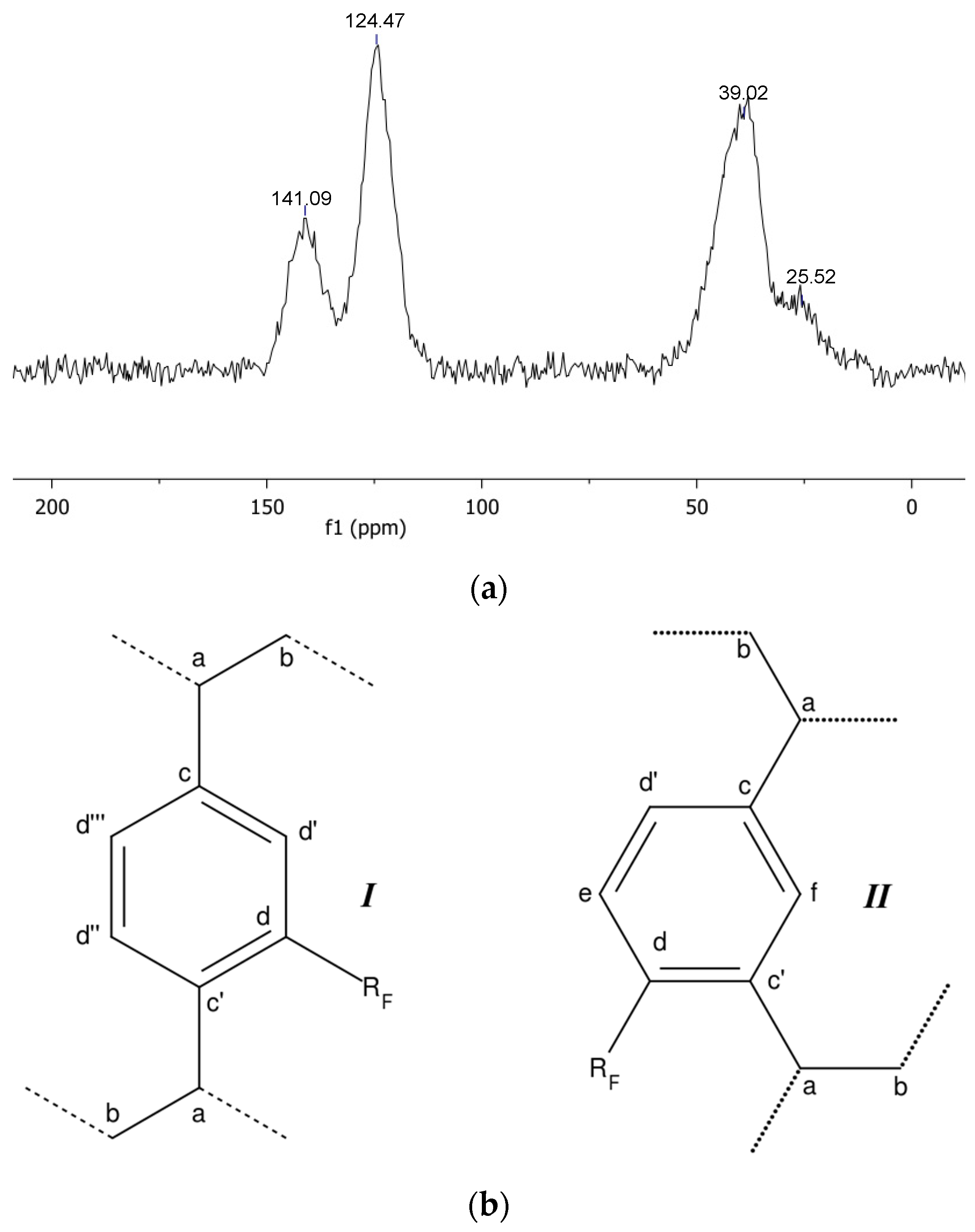 Materials 16 03808 g006 Materials 16 03808 g006