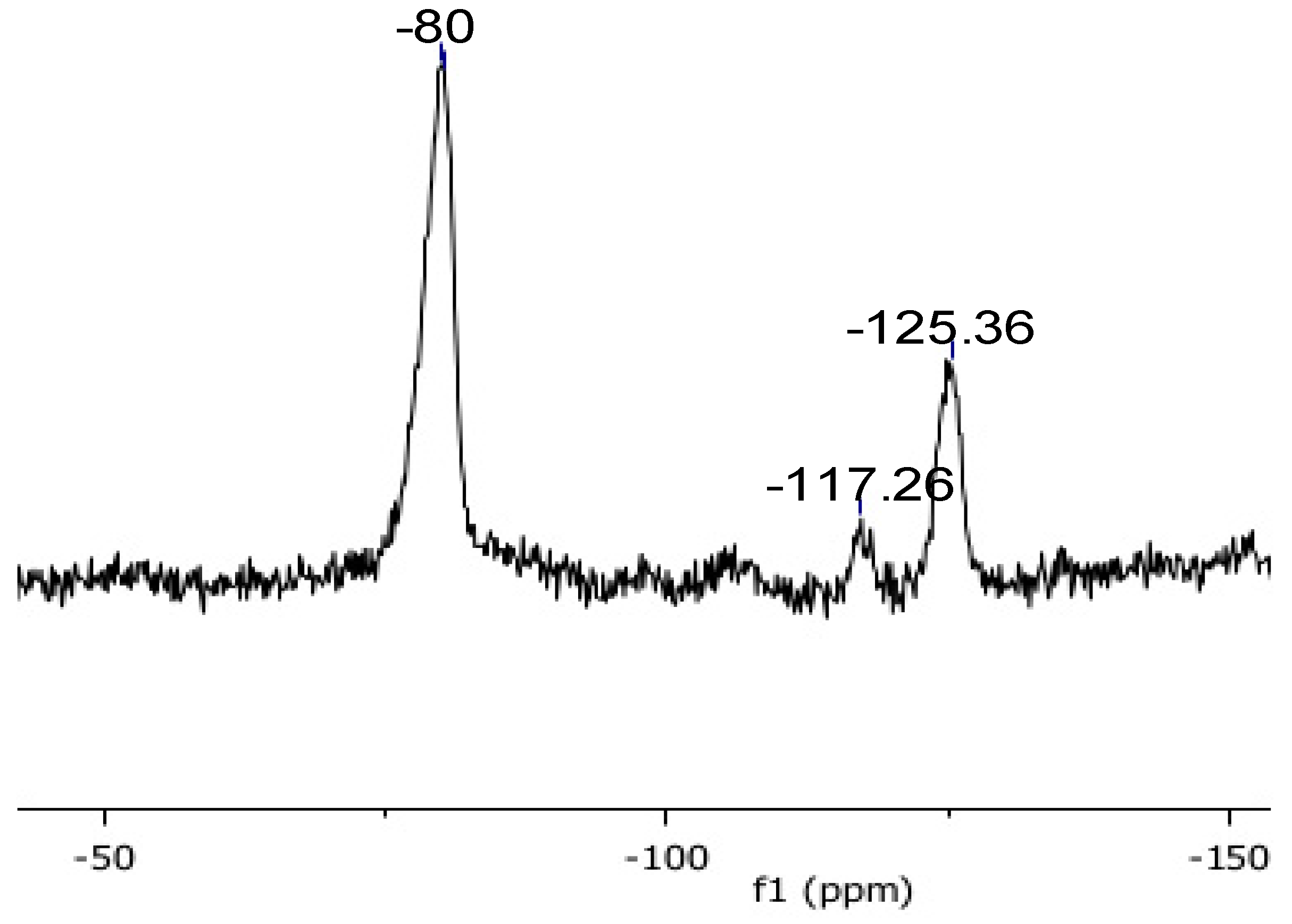 Materials 16 03808 g007 Materials 16 03808 g007