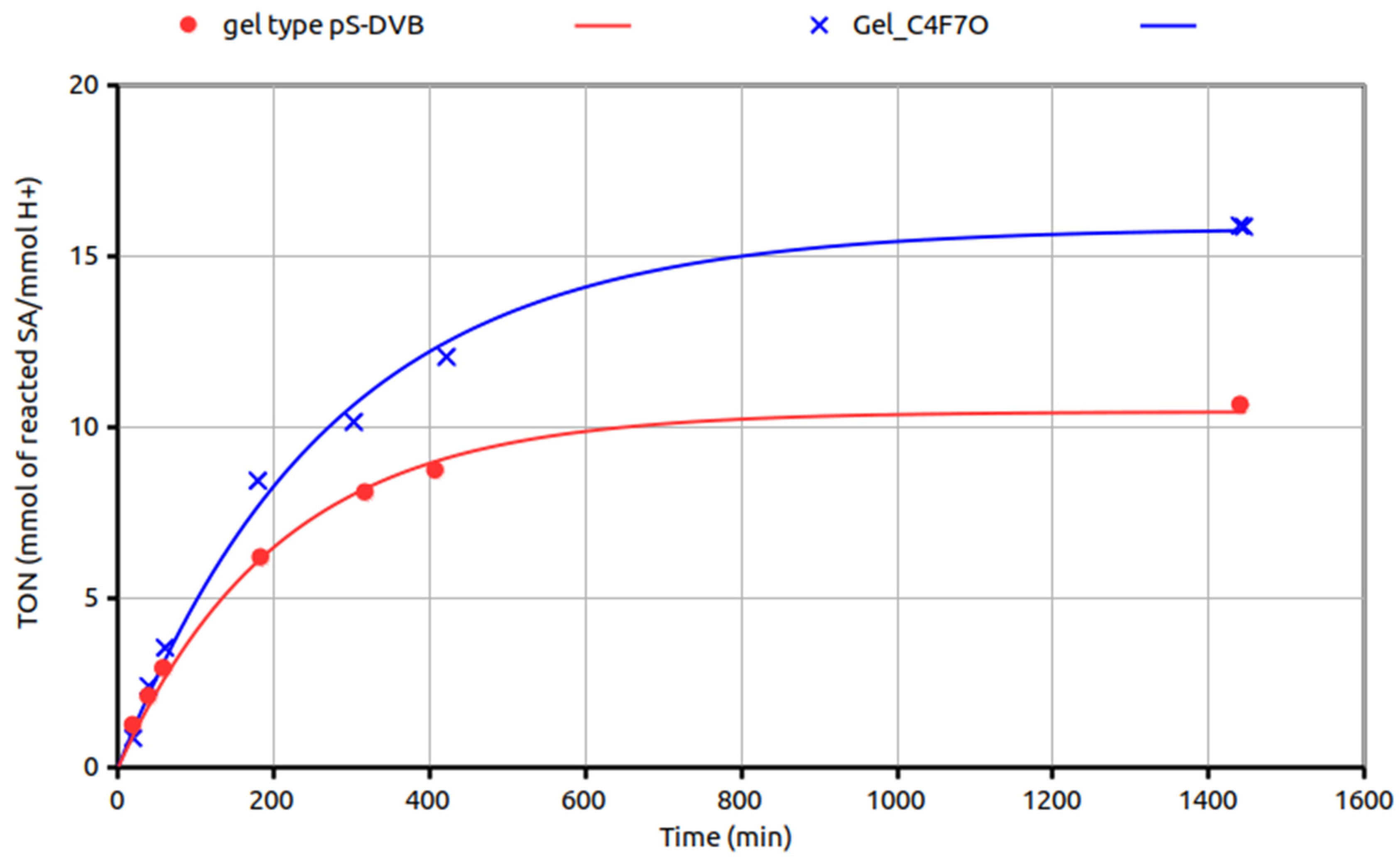 Materials 16 03808 g008 Materials 16 03808 g008