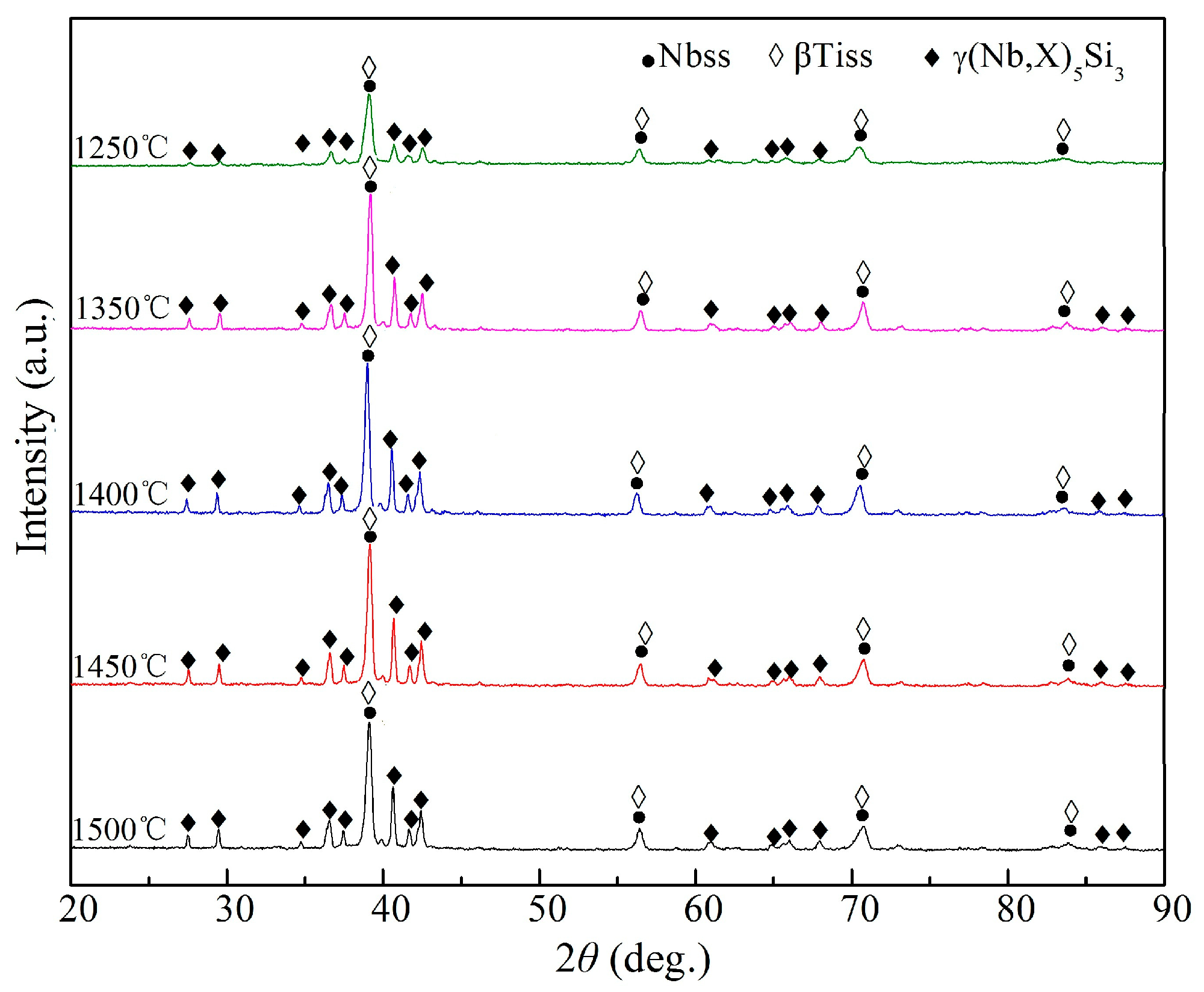 Materials 16 03809 g001