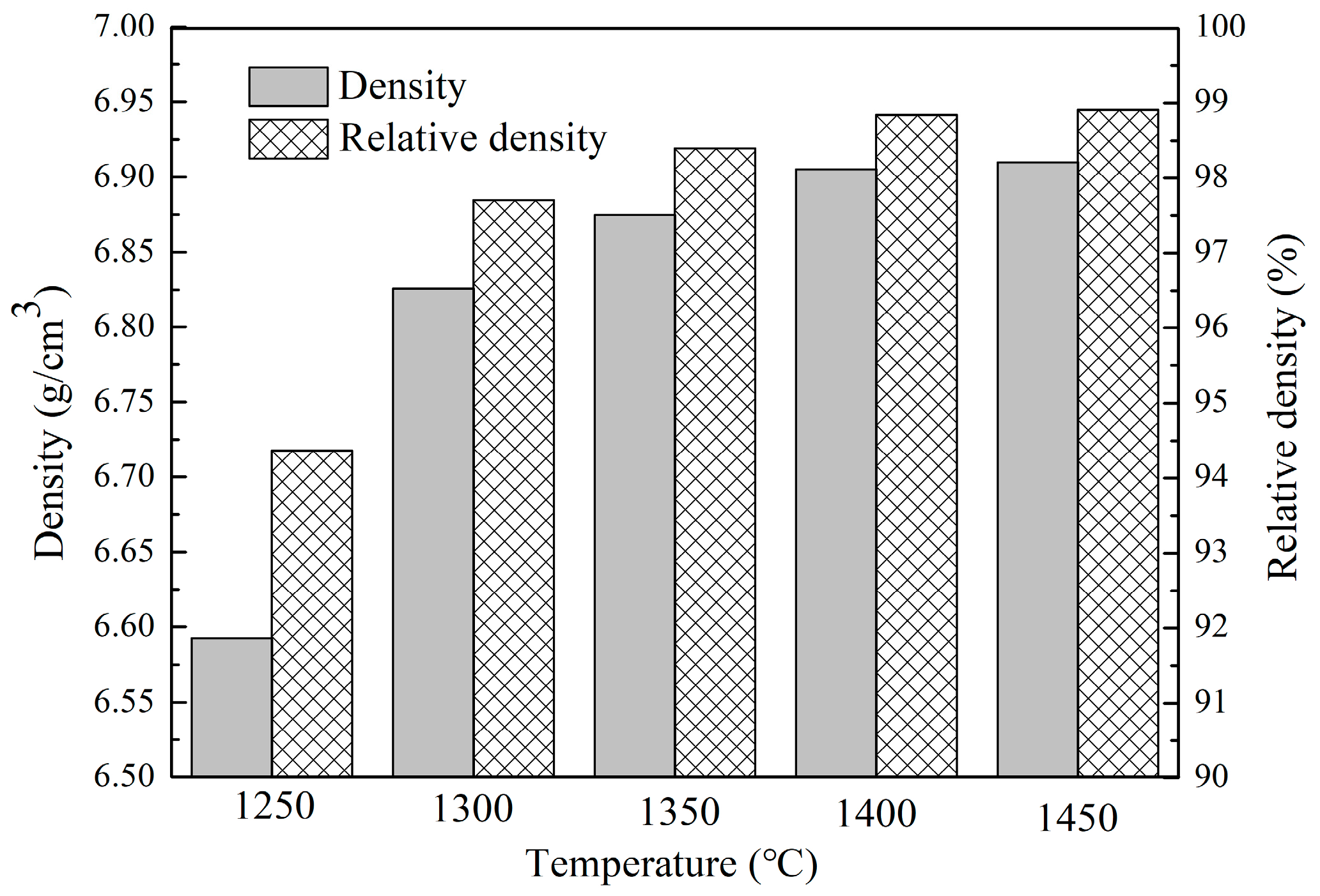 Materials 16 03809 g004