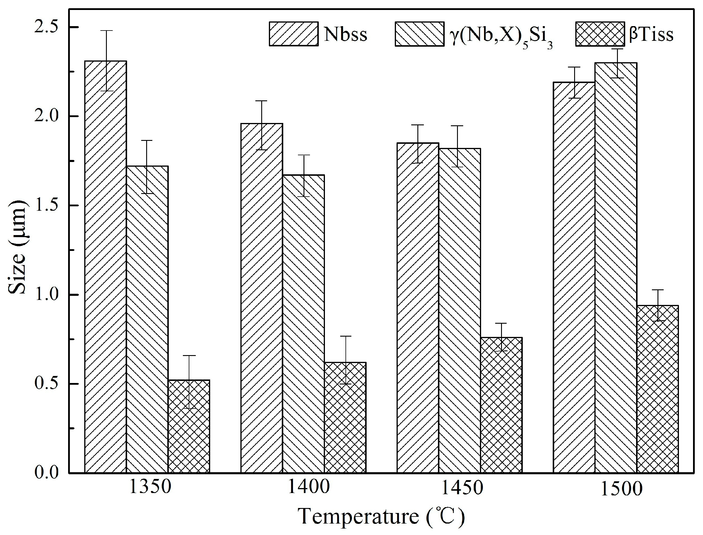 Materials 16 03809 g005