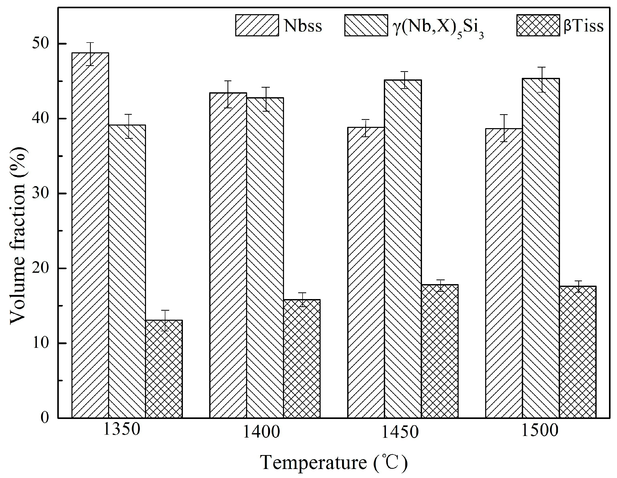 Materials 16 03809 g006
