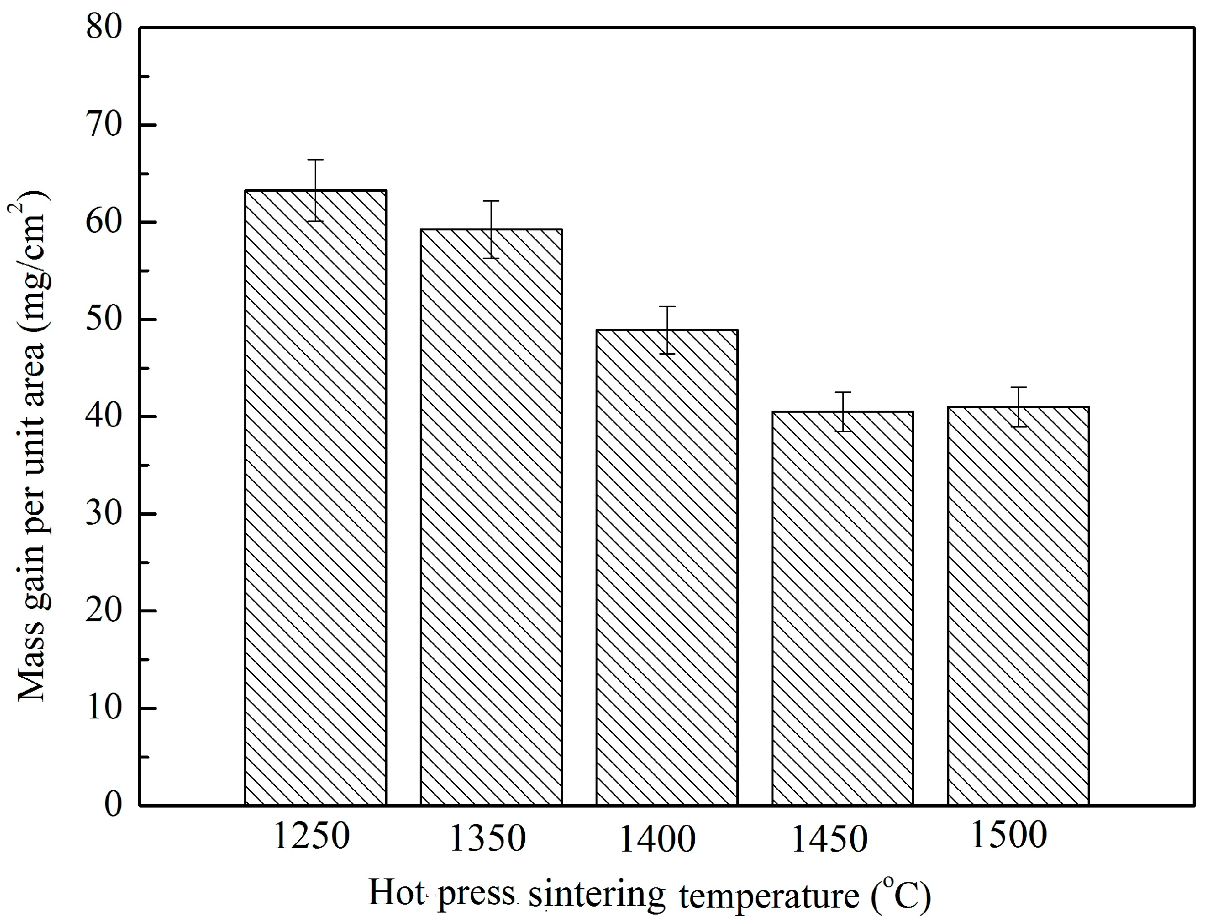 Materials 16 03809 g009