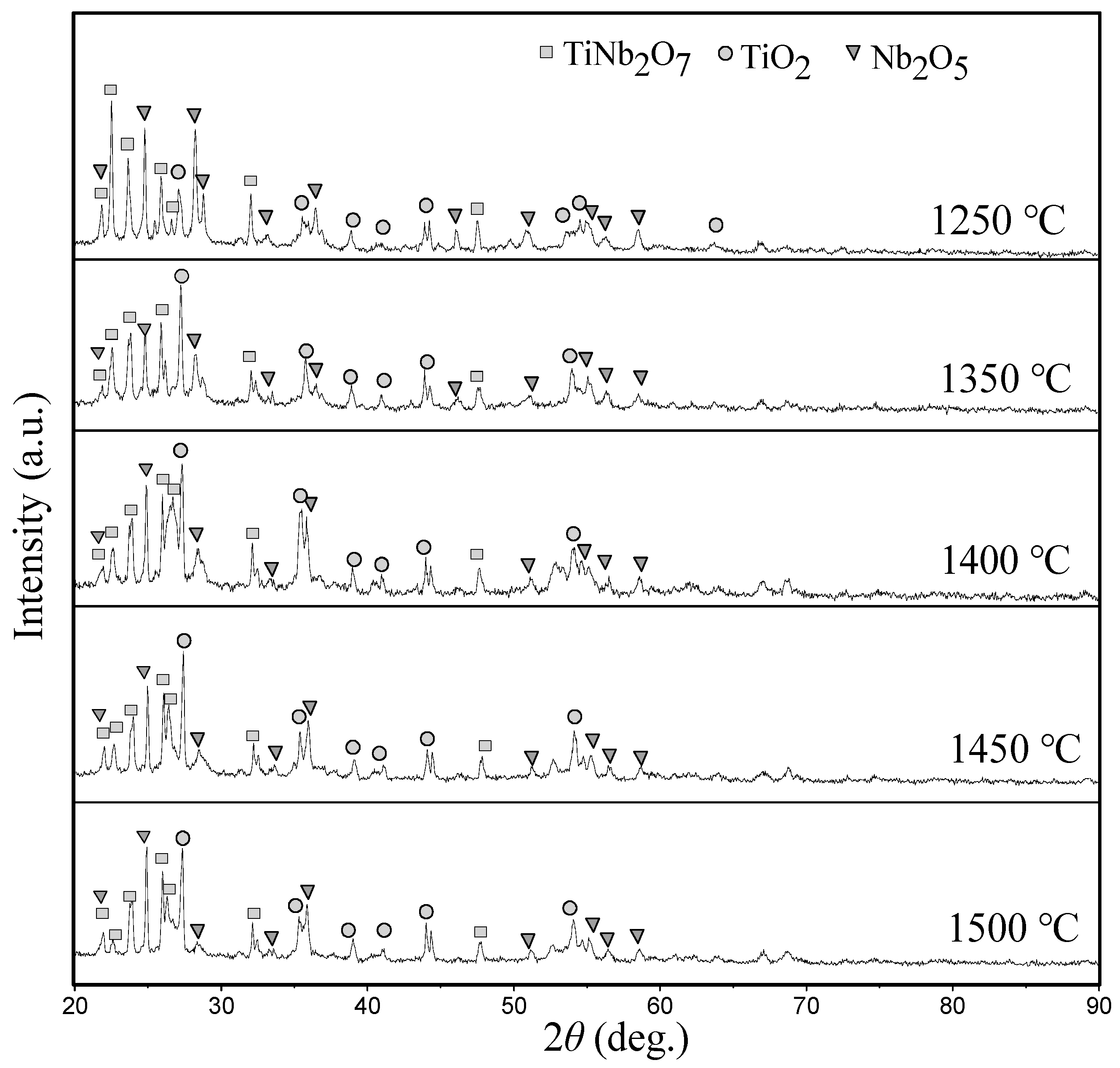 Materials 16 03809 g010