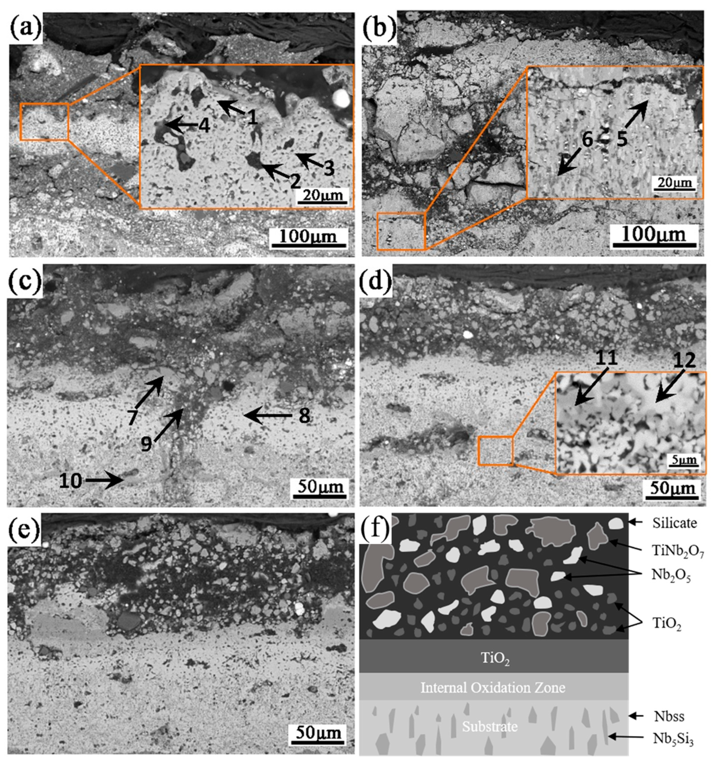 Materials 16 03809 g011