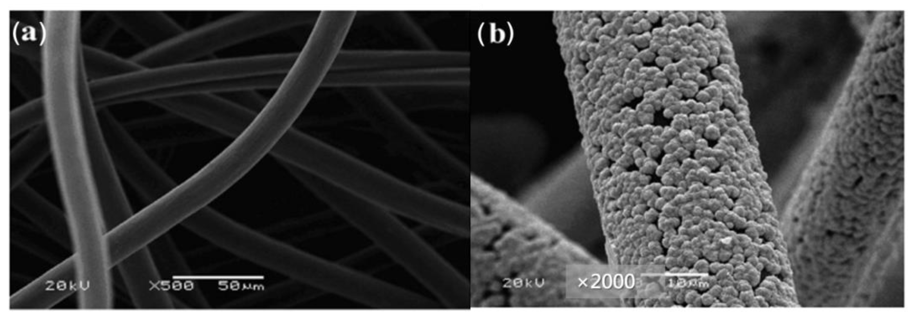 Materials 16 03811 g004 Materials 16 03811 g004