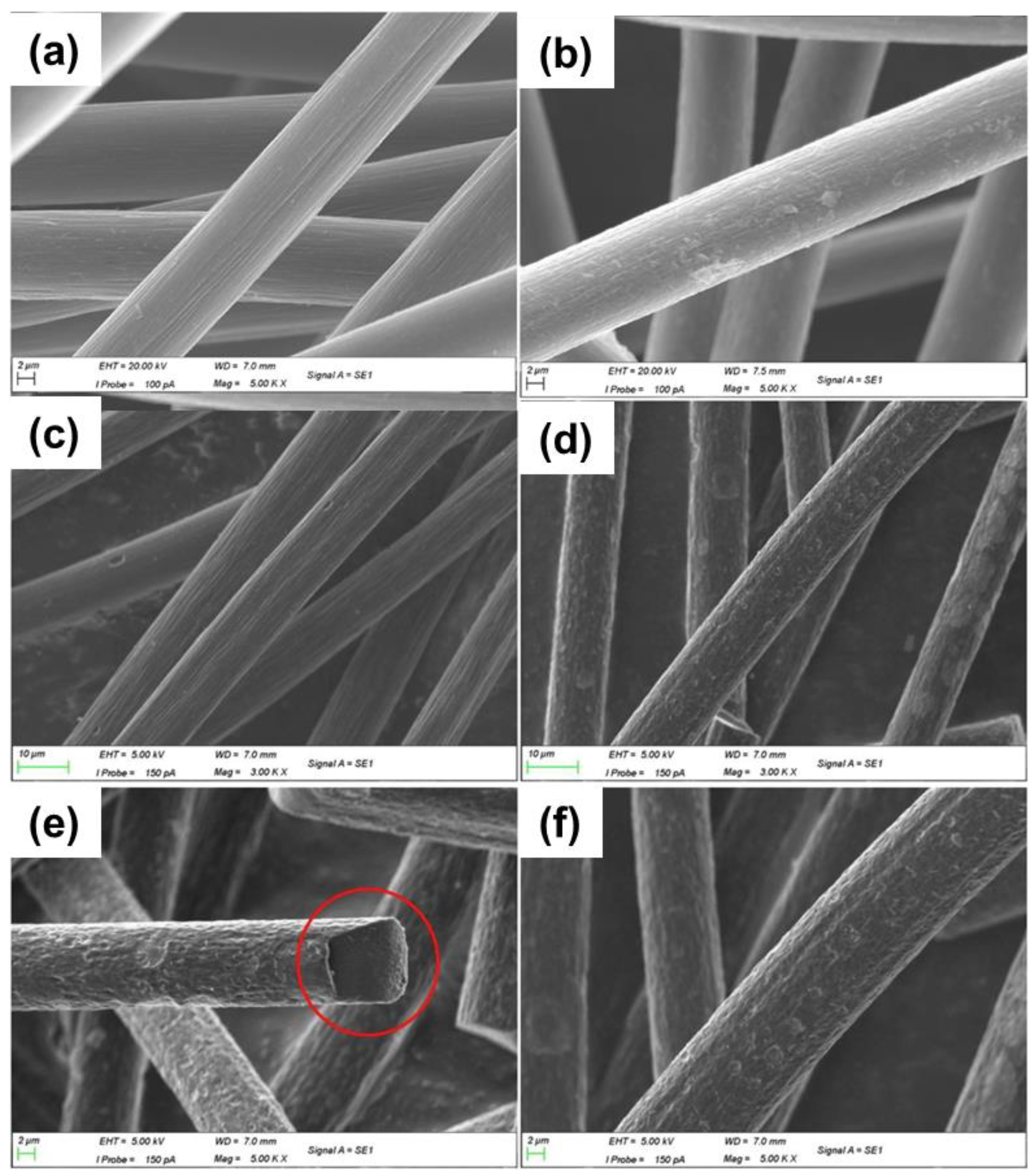 Materials 16 03811 g005 Materials 16 03811 g005
